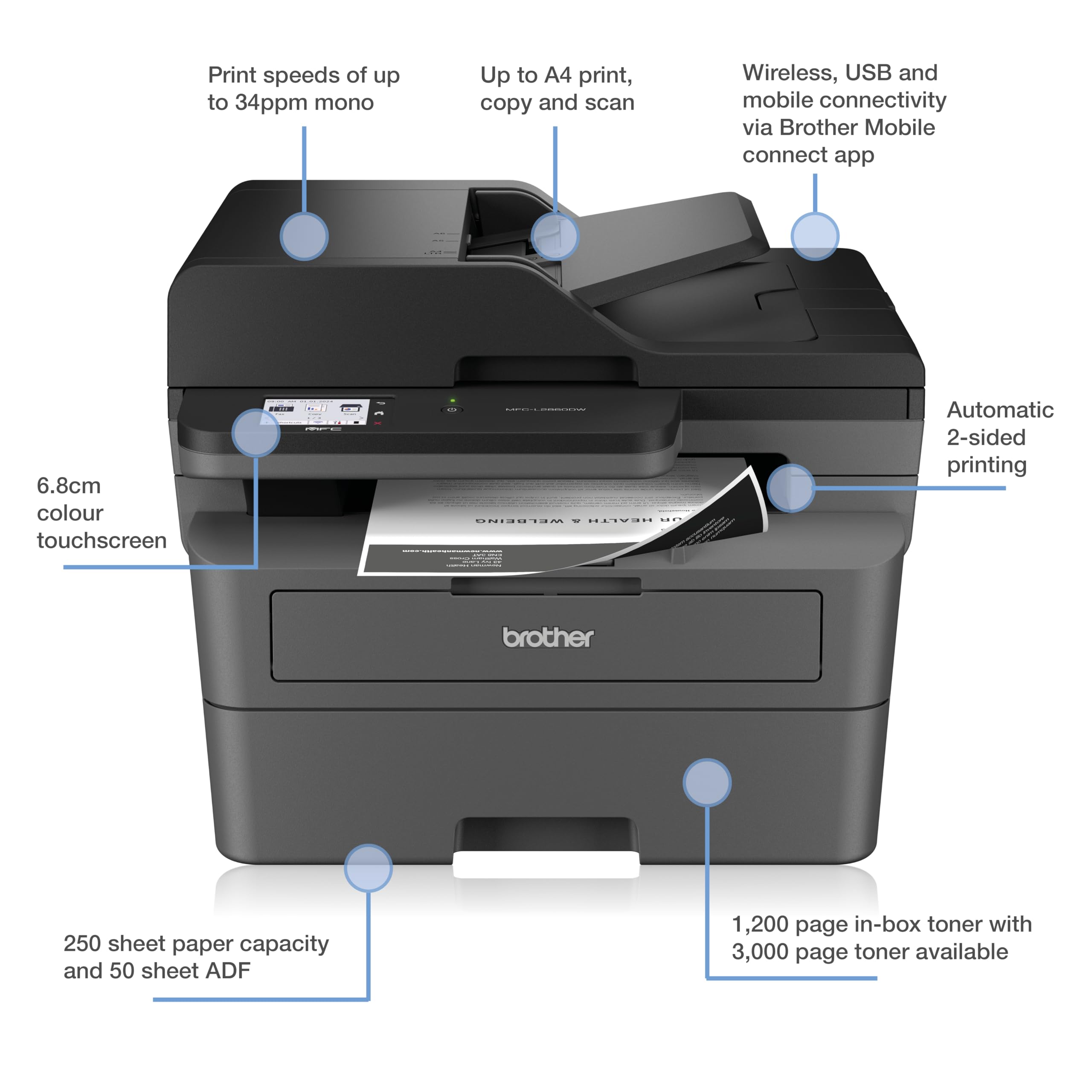 Brother MFC-L2860DW Wireless Monochrome Laser Printer - Print, Copy, Scan & Fax | Auto Duplex Printing | A4 Paper Size | Fast Printing for Home & Office Use | Perfect for Small Businesses & Remote Work