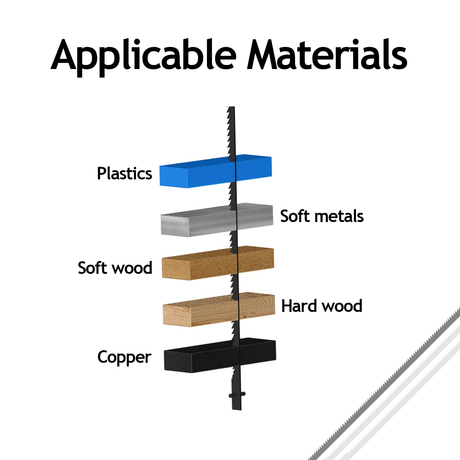 6-1/2 Inch Scroll Saw Blades 45-Piece Set - Pin End High Carbon Steel Blades with 15/18/24 TPI for Woodworking, Jewelry Making & Crafting - Compatible with Fret Saws, Coping Saws & Dremel Tools - Perfect for Detailed Cutting, DIY Projects & Home Improvement