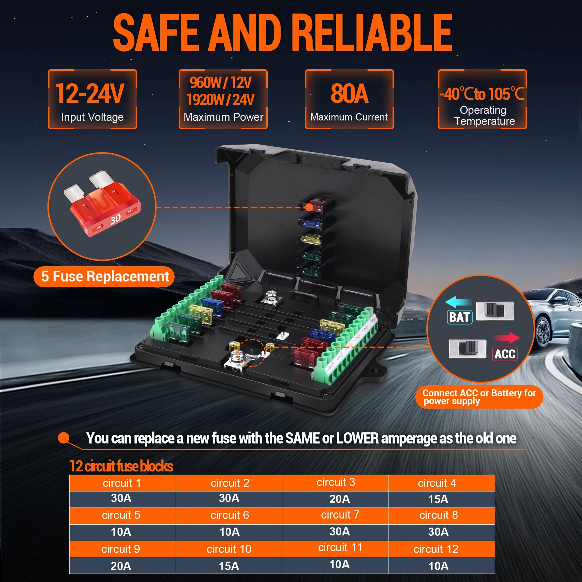 12 Gang Universal Switch Panel with LED & Touch Control - Waterproof Circuit Relay System for Cars, Boats, Trucks, UTVs & ATVs - Perfect for Off-Road, Marine & RV Lighting Control