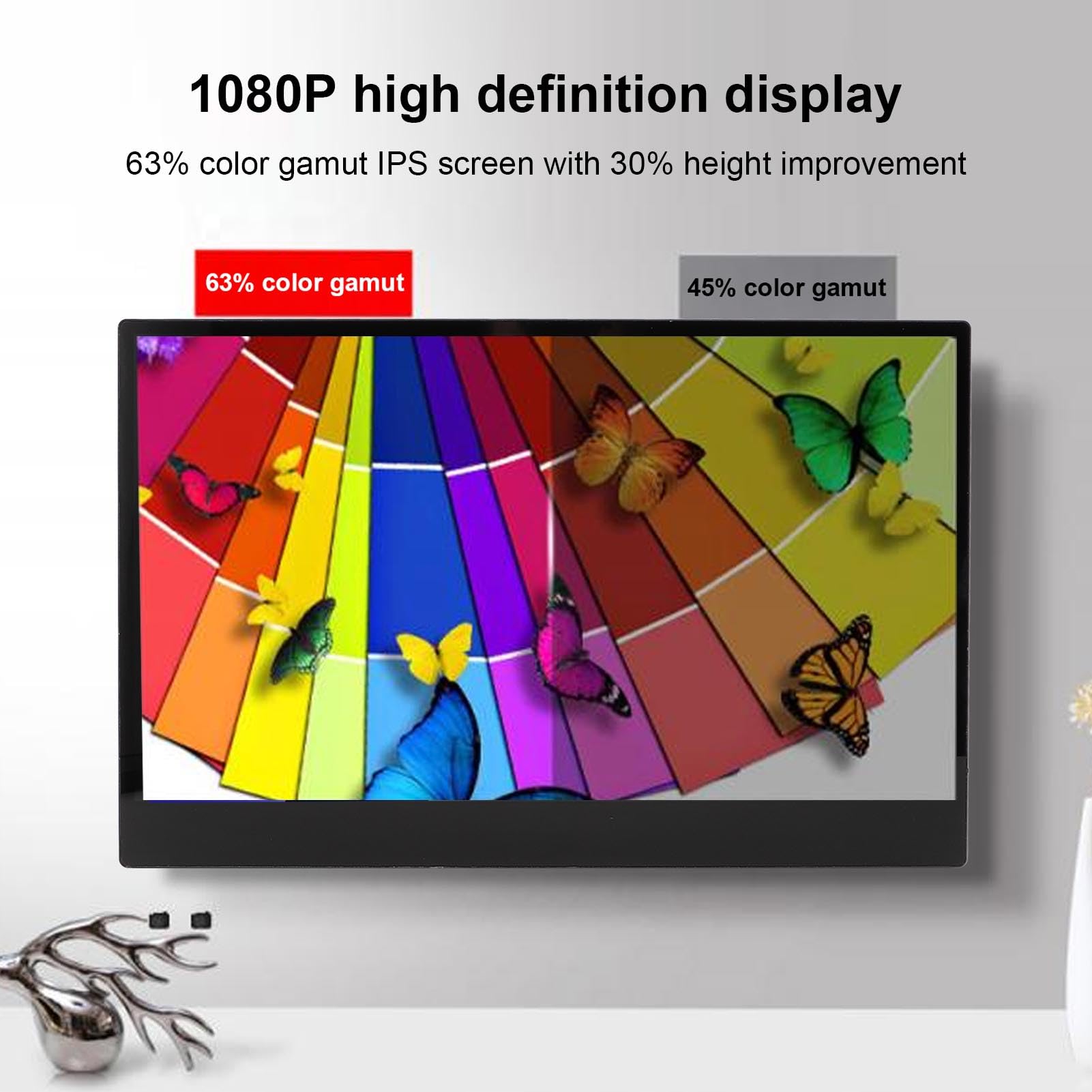 15.6 Inch Portable Monitor FHD 1080P IPS Touch Screen Display with USB-C & HDMI - Ultra Thin Travel Monitor for Laptop, Computer - Perfect for Business Travel, Gaming & Second Screen Setup