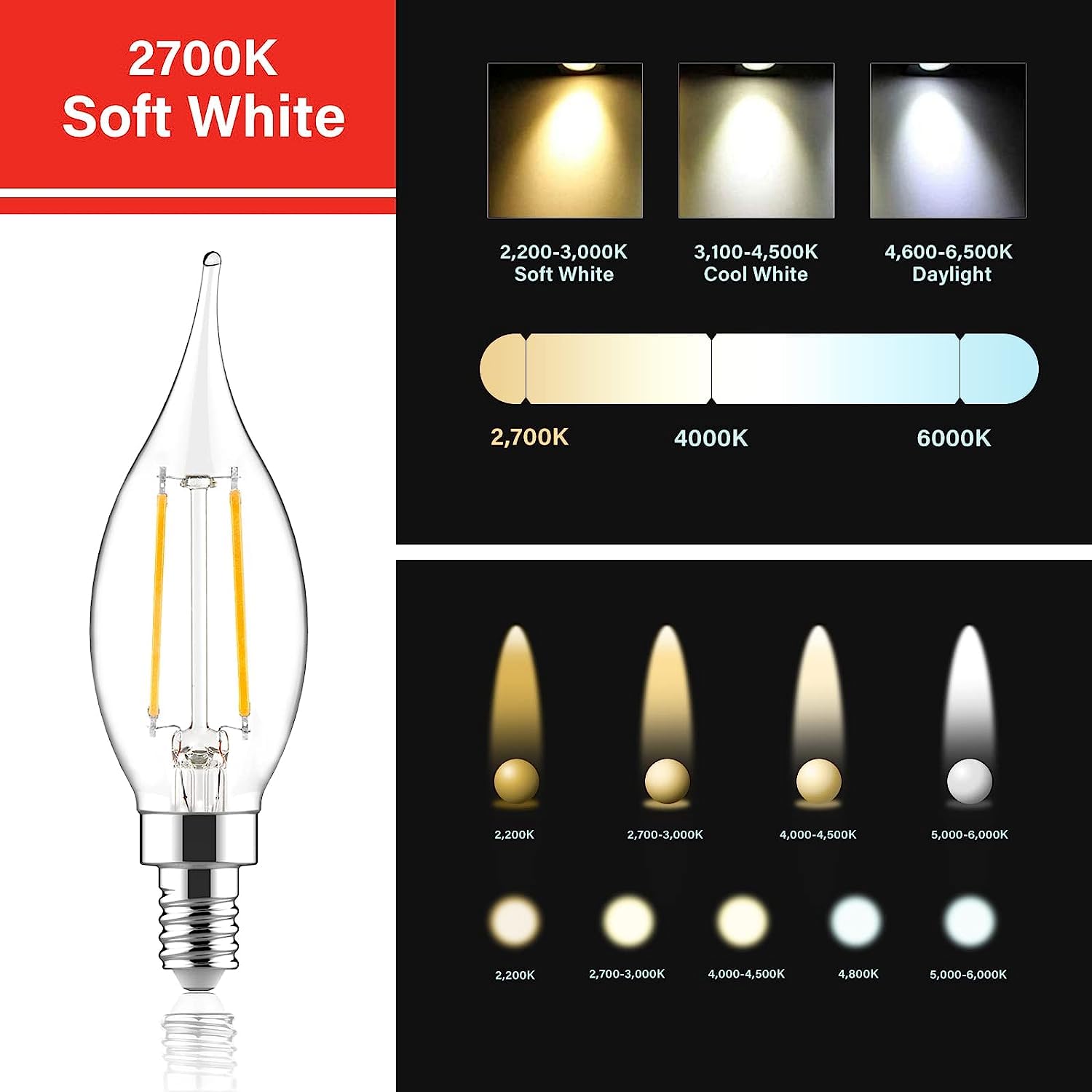 E12 Candelabra LED Light Bulbs 60W Equivalent - Dimmable CA10 Flame Tip Candle Bulbs 2700K Soft White - Clear Glass E12 LED Bulbs for Chandeliers, Ceiling Fans, Pendants (24 Pack) - Perfect for Dining Rooms, Bedrooms & Vintage Lighting Fixtures