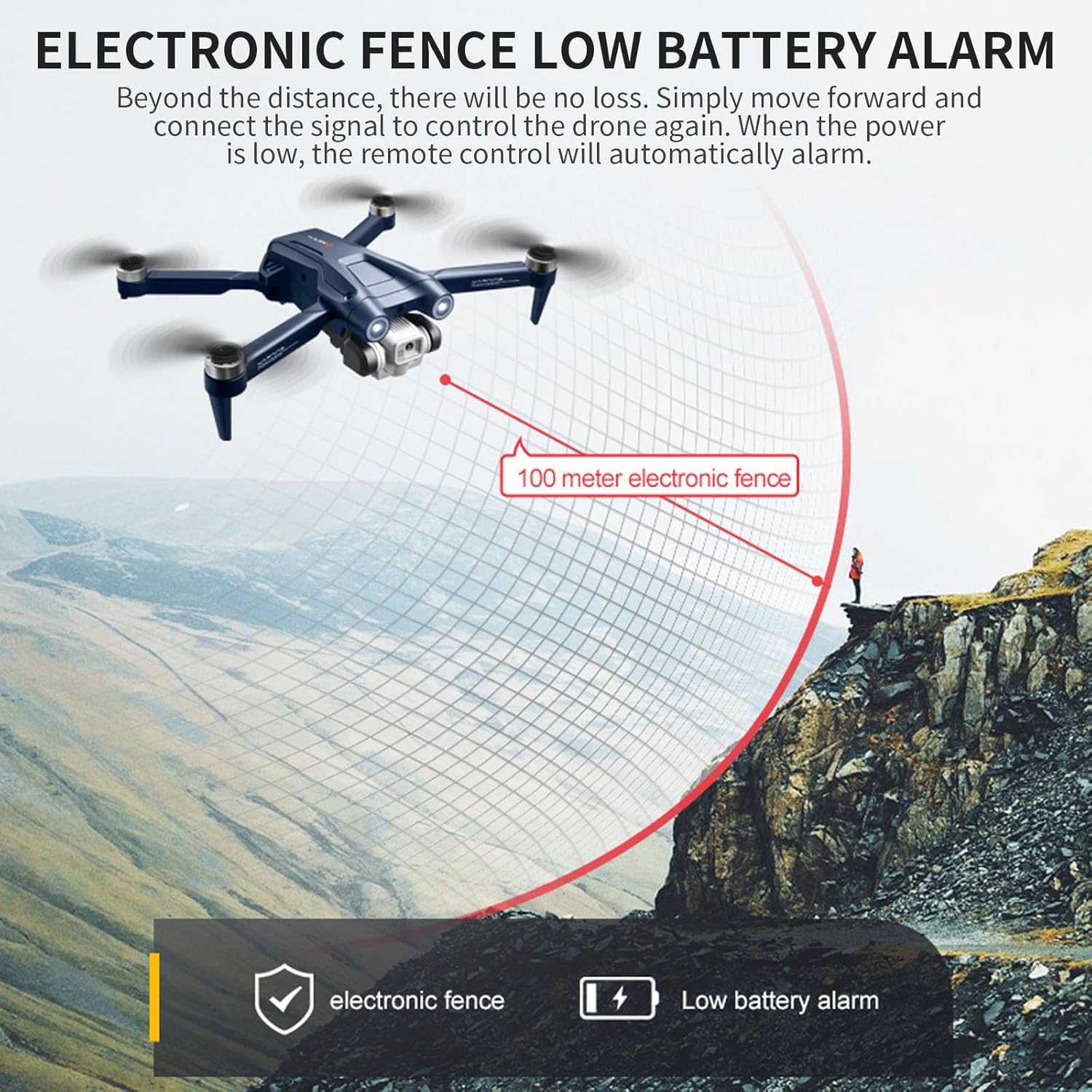 OBEST 4K Camera Drone for Kids & Adults - Brushless Motor, 5G WiFi FPV, Foldable RC Quadcopter with 150° Wide-Angle Lens, 360° Obstacle Avoidance, Gesture Photo/Video, 3D Flips, 2 Batteries 28Min Flight Time - Perfect for Aerial Photography, Outdoor Adventures & Family Fun