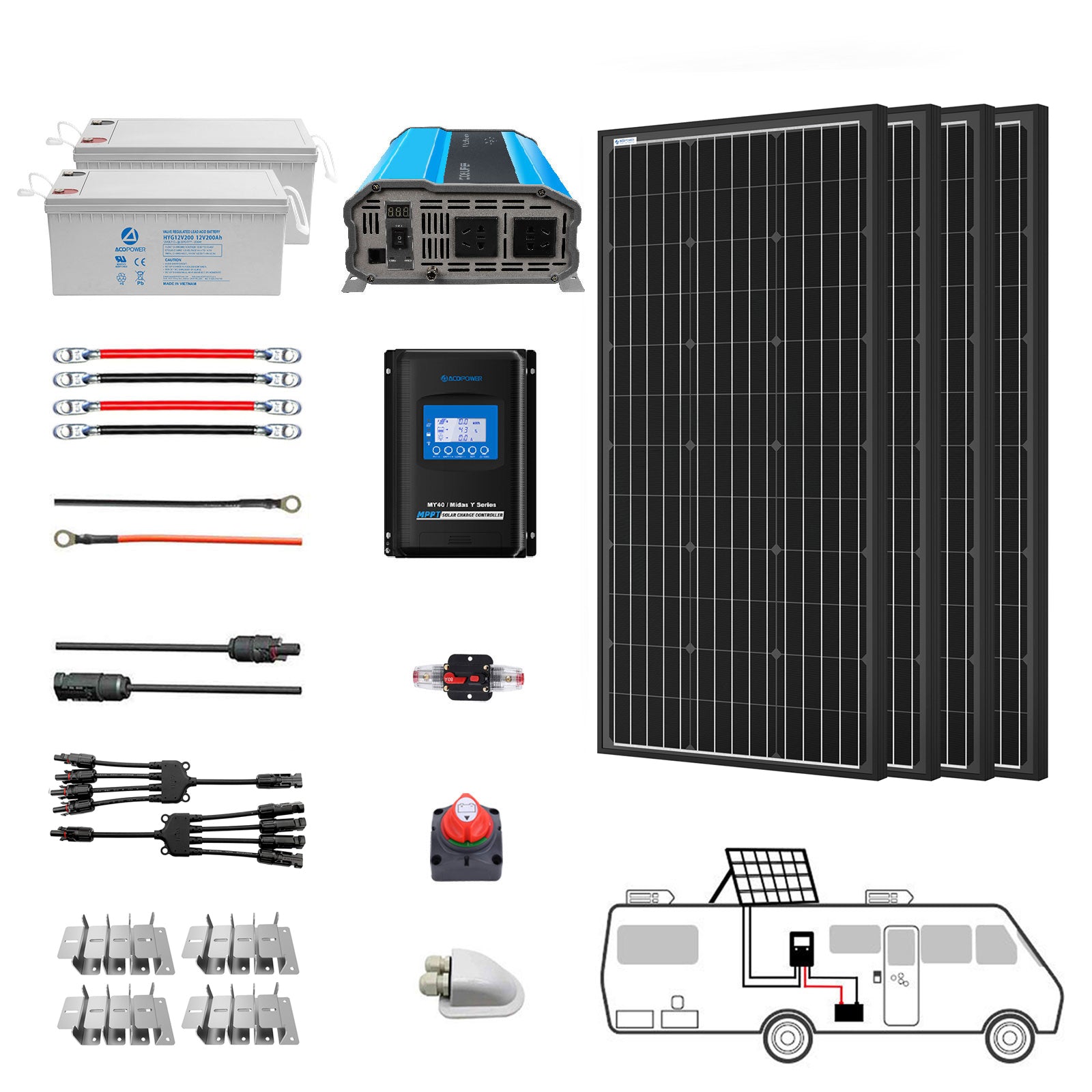 ACOPOWER 12V Deep Cycle GEL Battery Solar Power Kit with Inverter - Complete Off-Grid System for RV, Boat, Cabin & Home Backup Power - Perfect for Camping, Marine & Emergency Power Outages