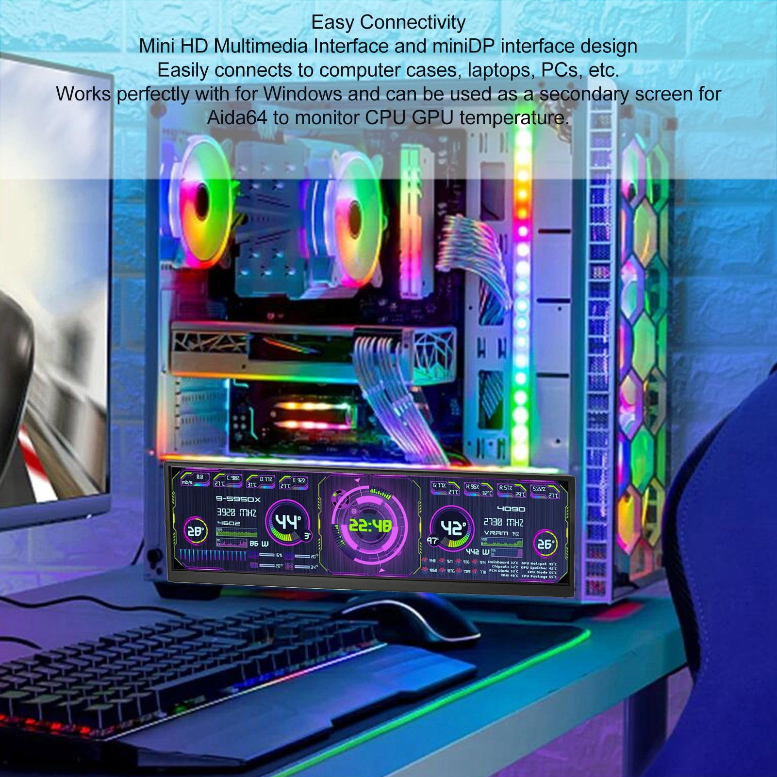 12.7 Inch Portable Monitor with Dual Speakers - 4K 120Hz HD IPS Second Screen, Mini HDMI PC Temp Monitor for CPU/GPU/RAM Data Display - Compatible with Aida64 Software - Perfect for Gaming, Office Work & Remote Monitoring