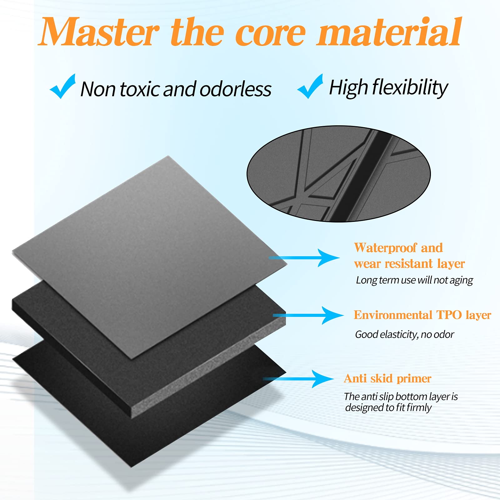 Heavy Duty Black TPO All-Weather Waterproof Cargo Liner Trunk Mat for 2011-2023 Dodge Charger & Chrysler 300 - Rear Cargo Protector for Pets, Groceries, and Outdoor Gear