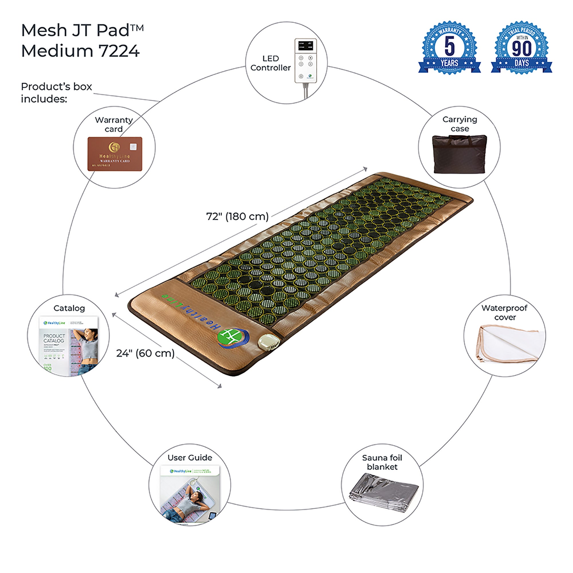 HealthyLine Mesh JT Mat Full 7224 Flexible InfraMat Pro - Far Infrared Therapy Mat for Pain Relief & Relaxation - Perfect for Home, Spa, and Physical Therapy Use
