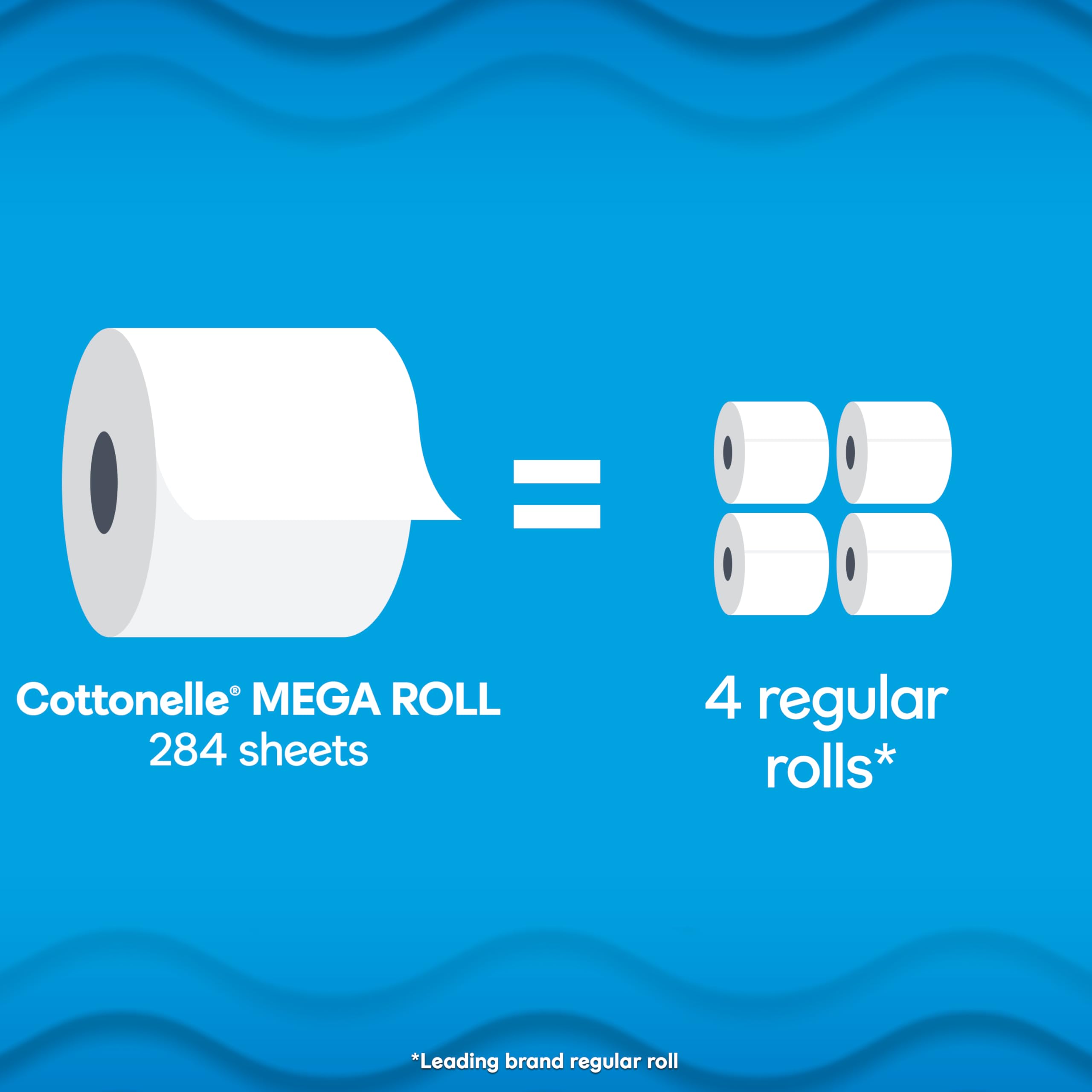 Cottonelle Ultra Clean Toilet Paper - 9 Mega Rolls (Equivalent to 36 Regular Rolls) | 284 Sheets Per Roll | Soft & Strong Bathroom Tissue | Packaging May Vary | Perfect for Home, Office & RV Use