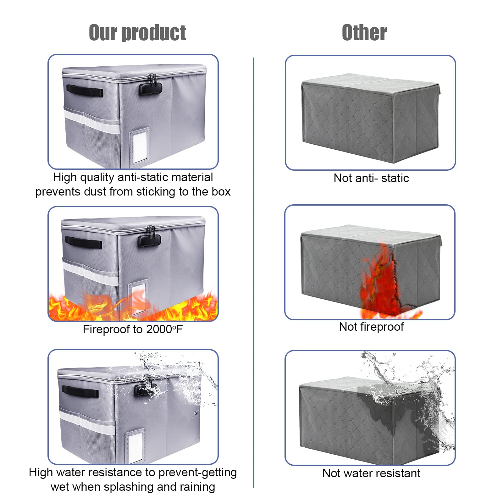 Fireproof Locking File Box - Portable Collapsible Document Organizer with Reflective Strip for Letter/Legal Size Folders & Certificates - Ideal for Office, Home & Emergency Document Storage