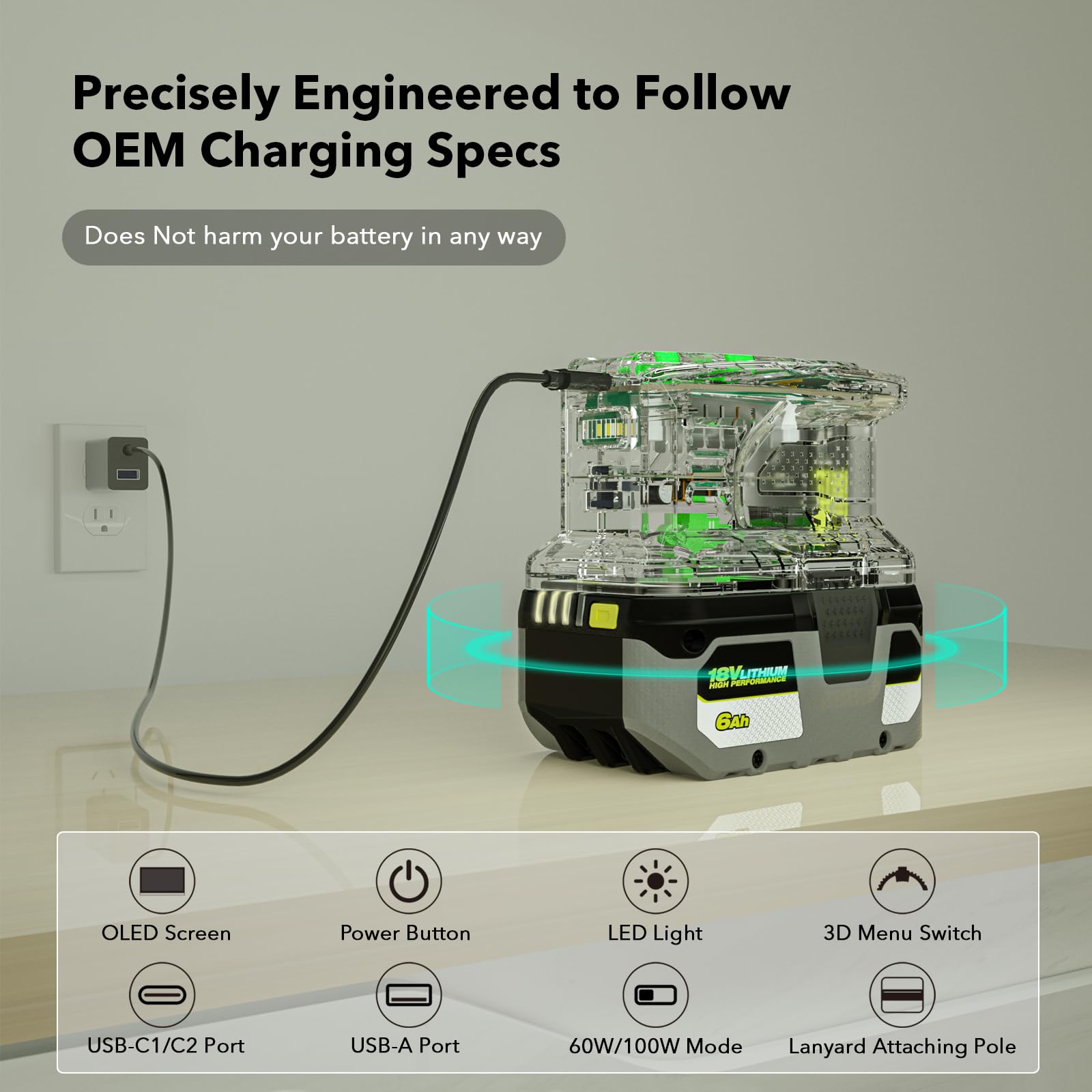 SYMIK 100W 2-in-1 Fast Charger & 145W Power Station for Ryobi 18V Lithium-Ion Batteries - Dual USB-C & USB-A Ports, OLED Display, LED Work Light - Perfect for DIY Projects, Camping & Emergency Power Backup