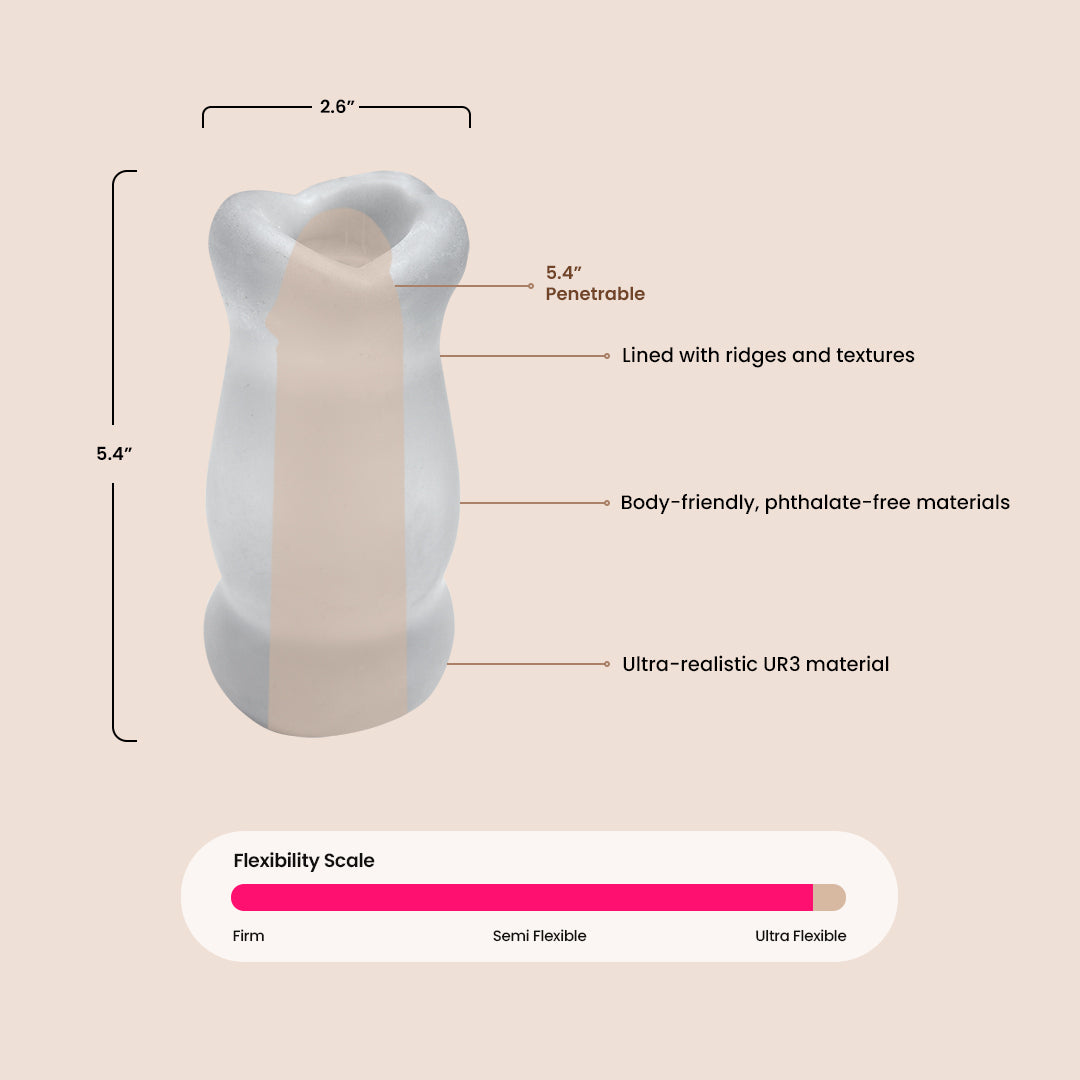 UltraSkyn Realistic Feel Masturbator - Signature Strokers The Super Sucker for Men | Lifelike Pleasure for Solo Play & Couples Fun