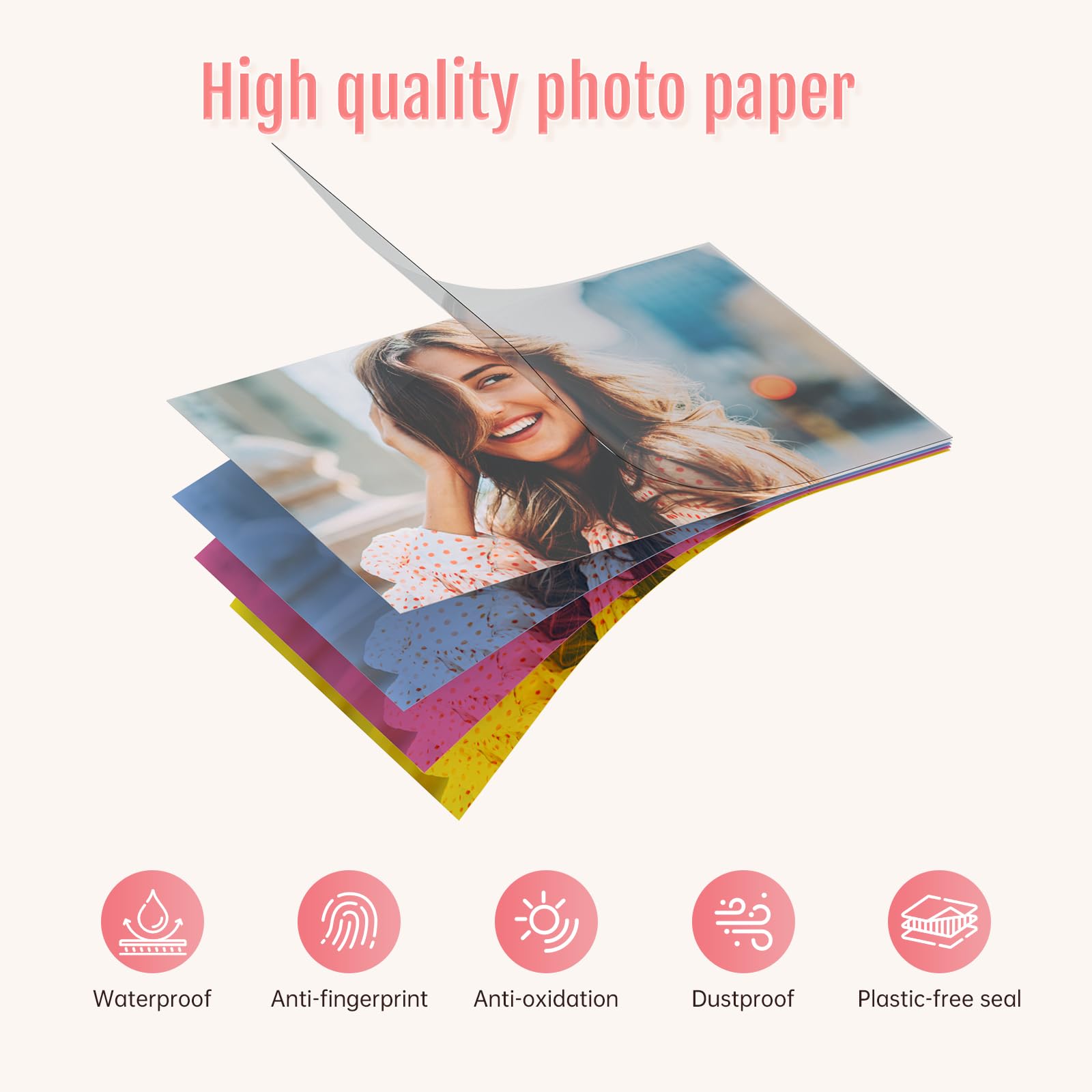 2-Pack 2x3'' All-in-One Photo Paper & Color Ribbon Cartridge Refill (10 Sheets Each) for HPRT CP2100 Mini Photo Printer - Perfect for Instant Prints, Travel Photos & DIY Projects