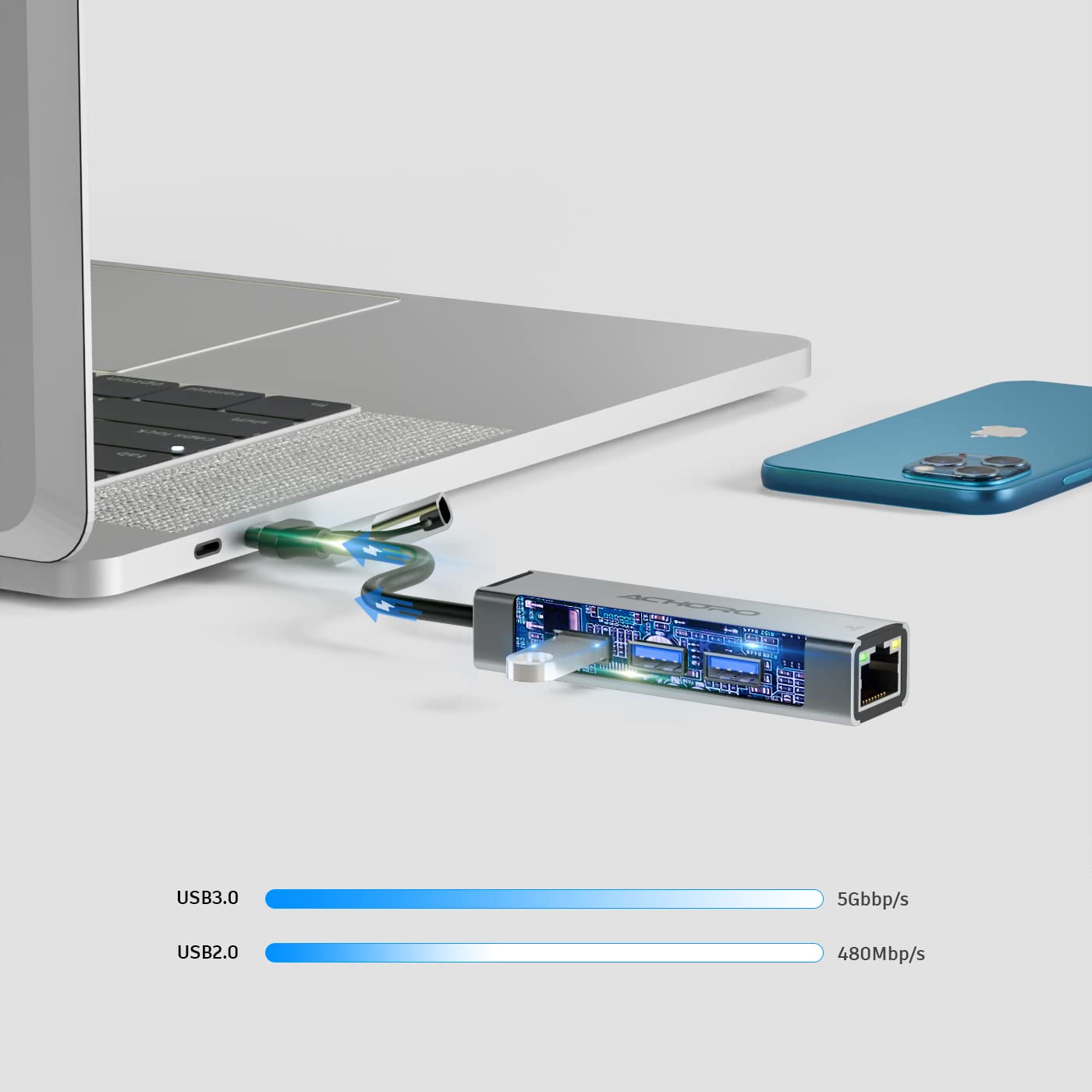 ACHORO USB Hub with Ethernet Port - 4-in-1 USB C & USB A Port Expander with RJ45 LAN Adapter for Laptop, PC, Mac - Aluminum Alloy Multi-Port Hub for Charging, Data Transfer & Wired Internet Connection - Perfect for Home Office, Gaming & Travel Use