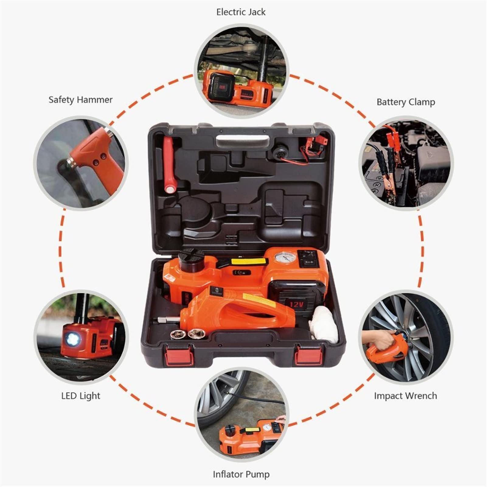 DOLUNTO 3-in-1 5 Ton Electric Hydraulic Car Jack Kit with 12V Impact Wrench, Air Compressor & Tire Repair Tools - Heavy Duty Floor Jack for Vehicle Maintenance, Emergency Roadside Assistance & DIY Auto Repairs