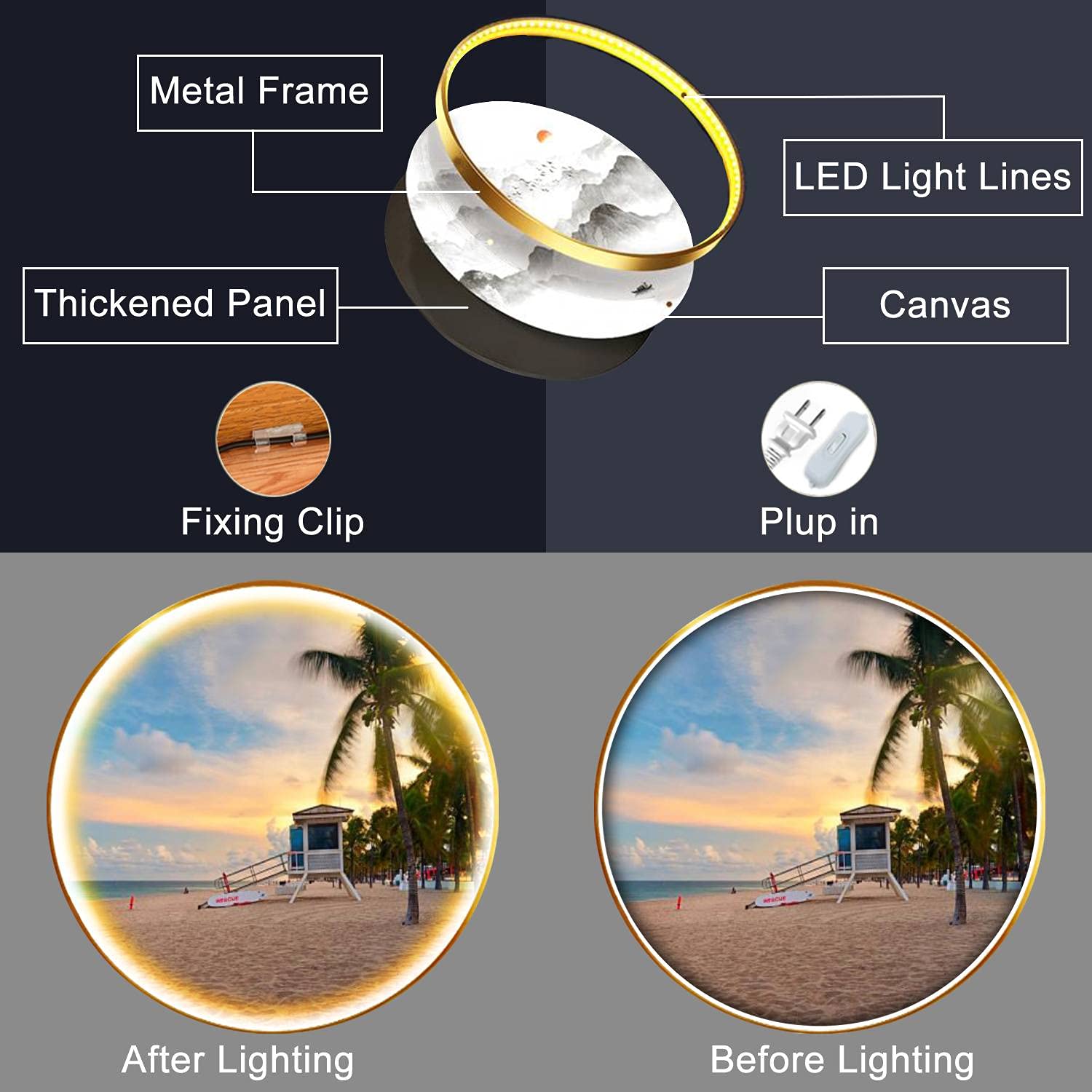 Modern LED Wall Sconce Light - Dimmable Wall Lamp for Bedroom, Living Room, Staircase - Fort Lauderdale Beach Canvas Print Decor - Perfect for Hotels, Aisles & Background Lighting
