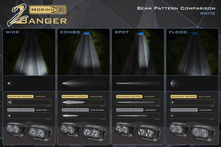 2Banger LED Ditch Light System for Ford Bronco (2021+) - Off-Road Lighting Upgrade for Enhanced Visibility & Safety in Night Driving & Off-Road Adventures