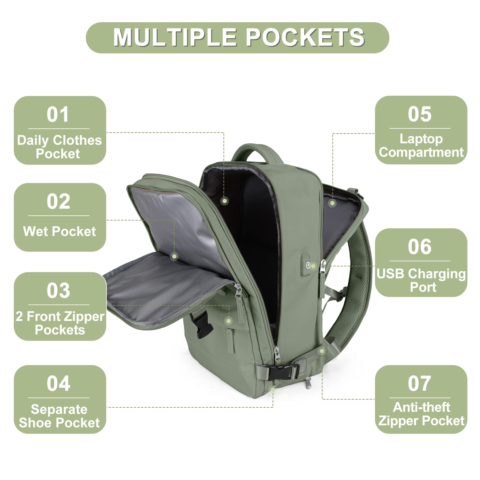 Coofay Airline Approved Carry On Backpack for Women & Men - Waterproof Travel Backpack, Lightweight Hiking Daypack, Casual Sports Luggage (Grey Green) - Perfect for Flights, Commuting, Outdoor Adventures & Daily Use