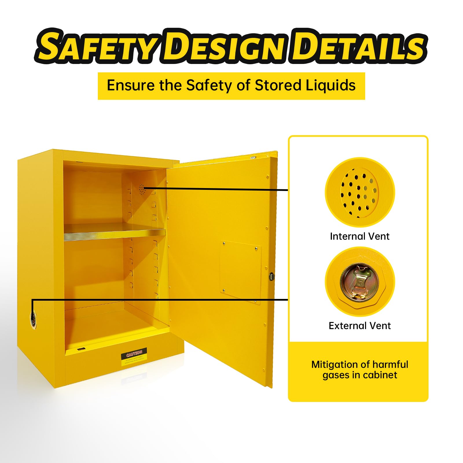 **28 Gallon Flammable Safety Storage Cabinet - Fireproof Yellow Galvanized Steel Cabinet for Industrial Chemicals & Hazardous Materials (18.11