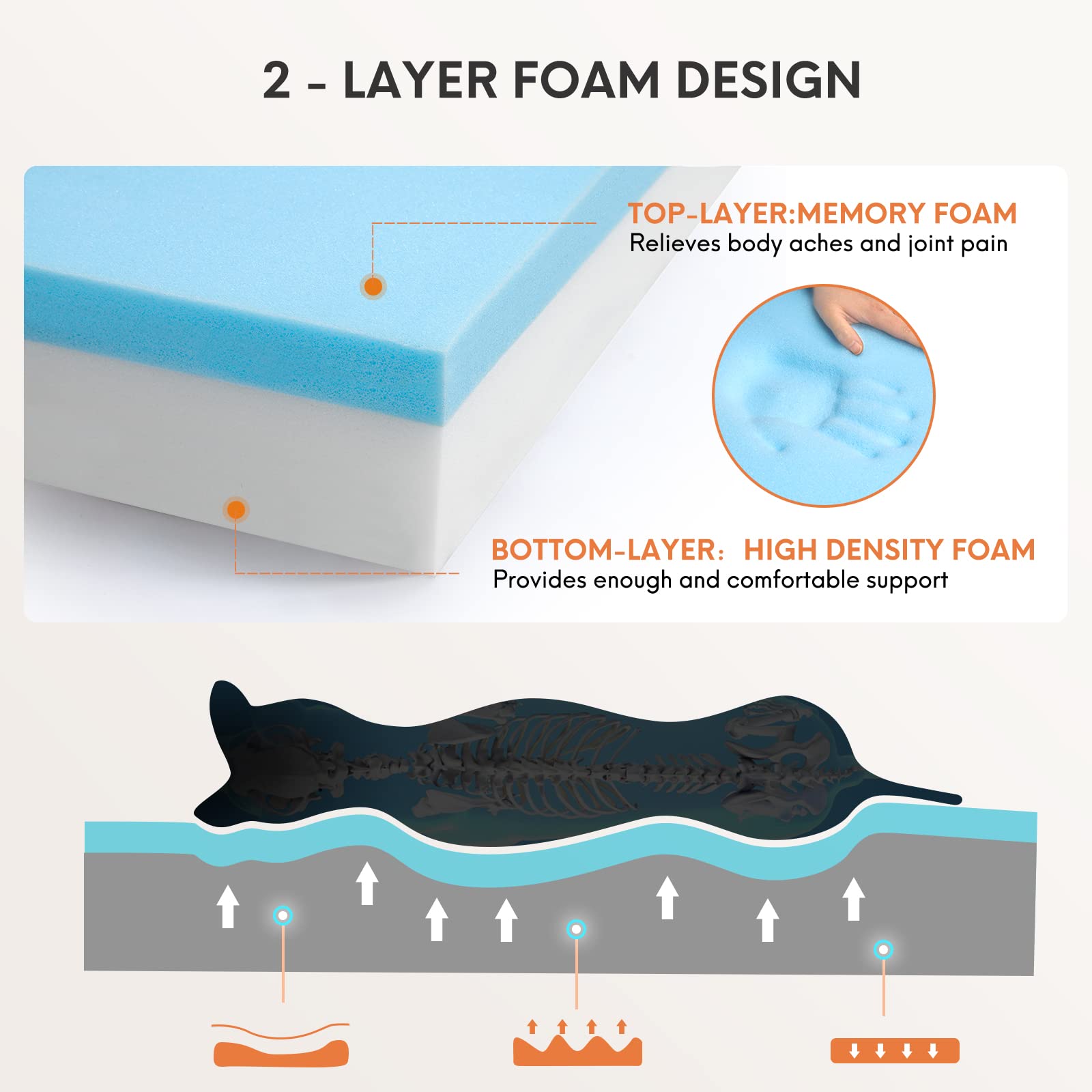 Orthopedic Memory Foam Dog Bed for Large Dogs - 4