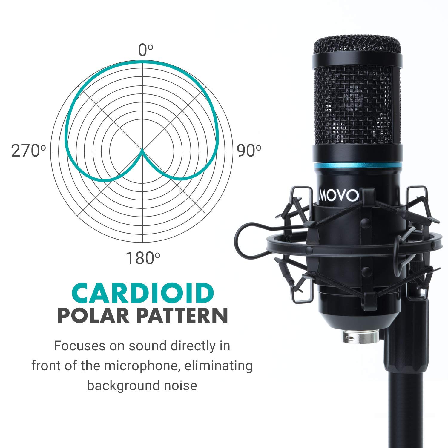 MOVO Dual Condenser Microphone Podcast Kit for Android & PC - Professional XLR/USB-C Streaming Bundle with 2 Mics, Stands & Headphones - Perfect for Live Streaming, Gaming, YouTube & Podcast Recording