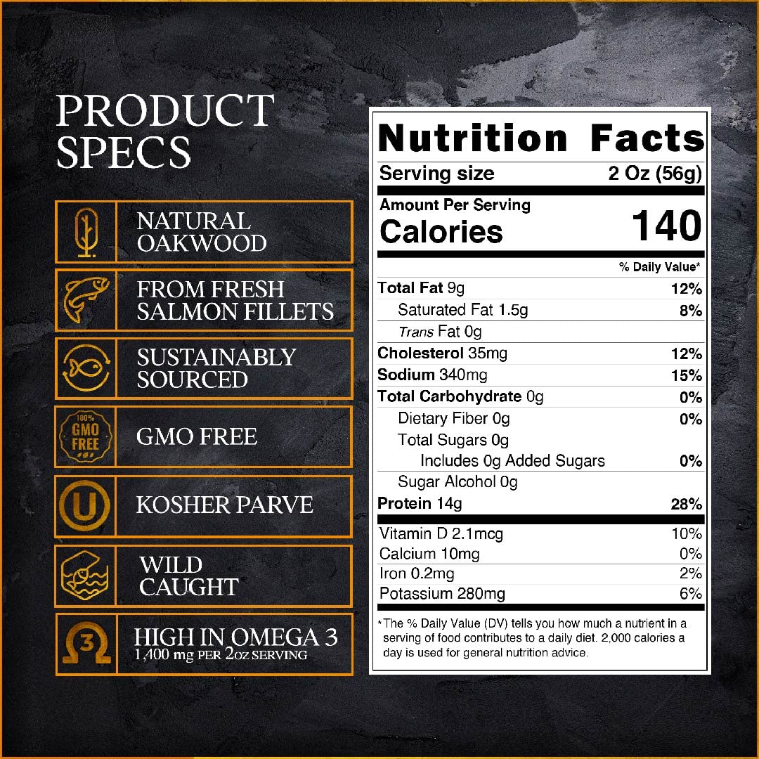 Premium Hot Smoked Norwegian Salmon - 5 Pack (4 Oz Each) with 2x Natural, 1x Black Pepper, 1x Jalapeno & 1x Garlic - Kosher OU Certified, Gluten Free, High Omega 3 - Ready to Eat Gourmet Seafood for Parties, Charcuterie Boards & Healthy Snacking