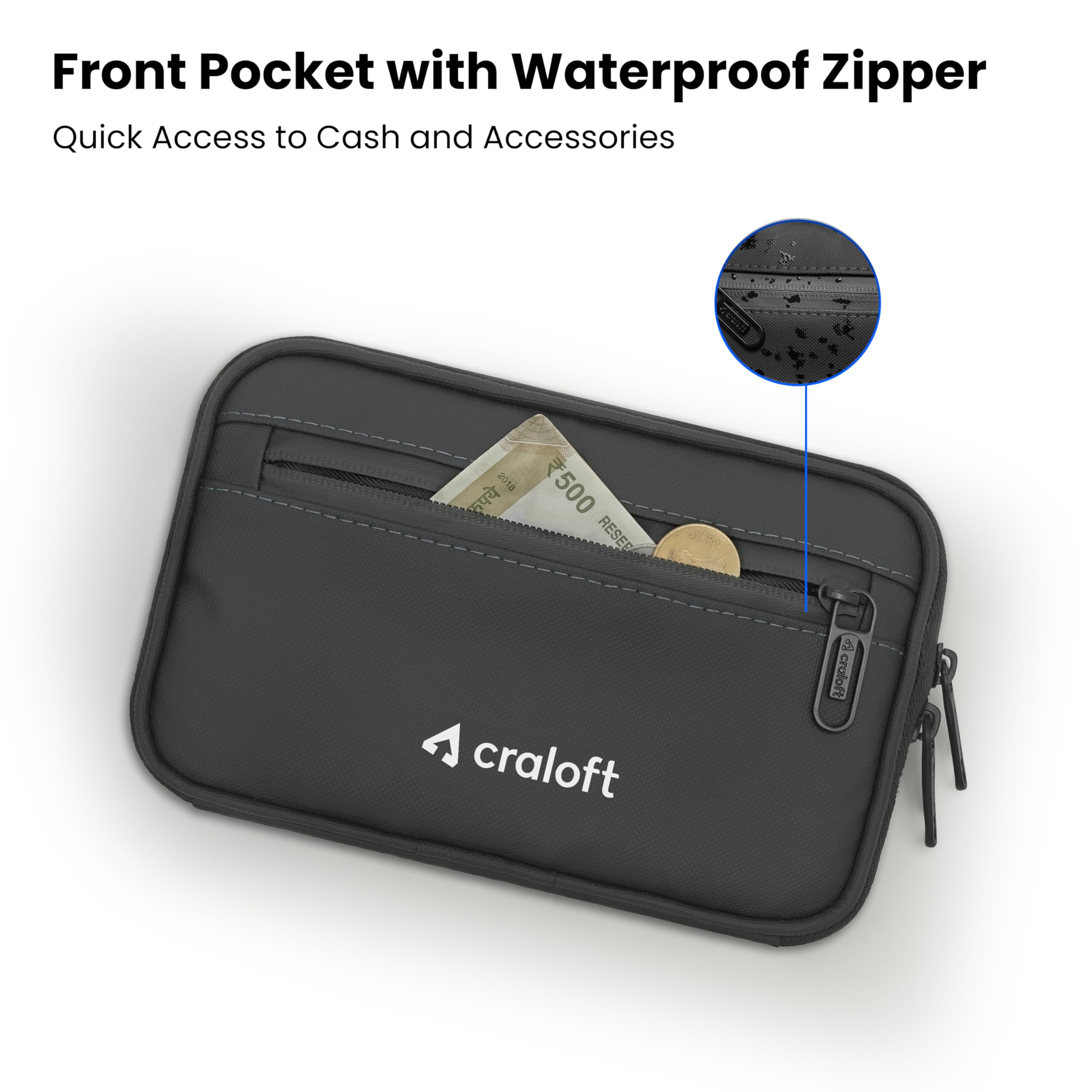 Polyester Passport Holder - Slim Travel Wallet for Men & Women - Perfect for Airports & Vacations
