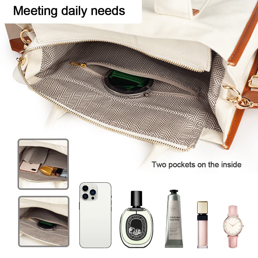 Stylish Canvas Tote Bag for Women - Durable Crossbody & Top Handle Handbag - Perfect for Shopping, Work, Travel & Everyday Use