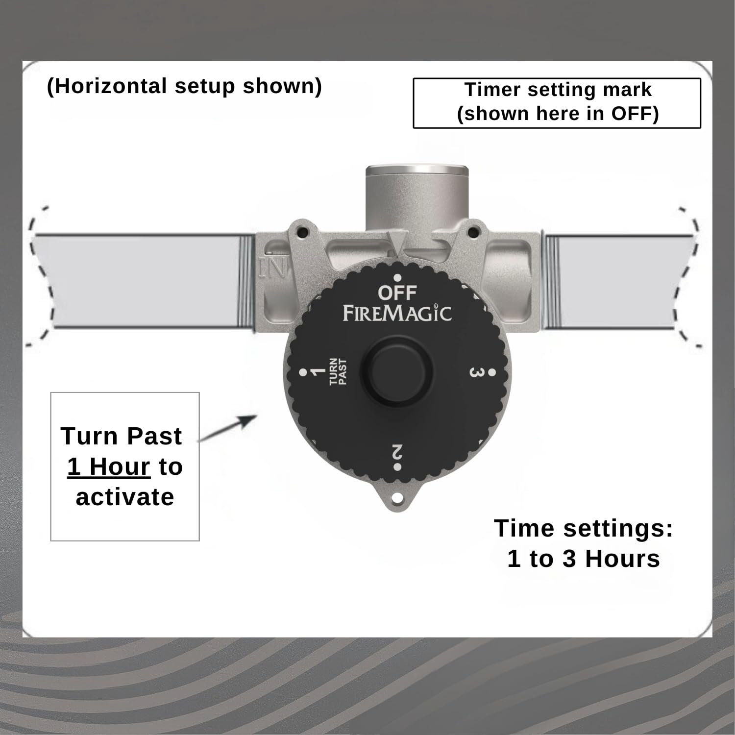 Fire Magic 3 Hour Automatic BBQ Shut-Off Safety Timer - Model 3090 | Perfect for Grilling, Smoking & Outdoor Cooking Safety