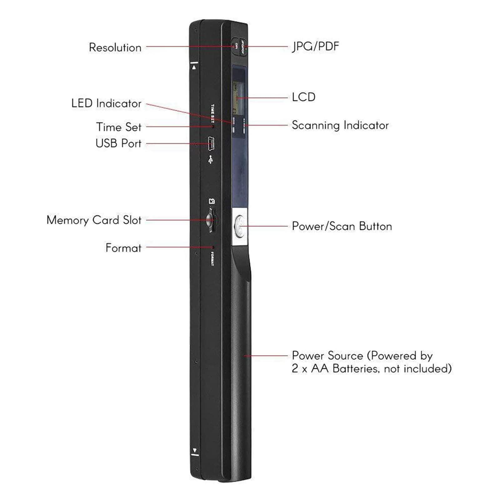 Portable Handheld Document Scanner - 900DPI High Resolution, A4 Size, LCD Display, JPG/PDF Formats, Battery Powered for Business Receipts & Books | Perfect for Office, Travel & Home Organization (Black)