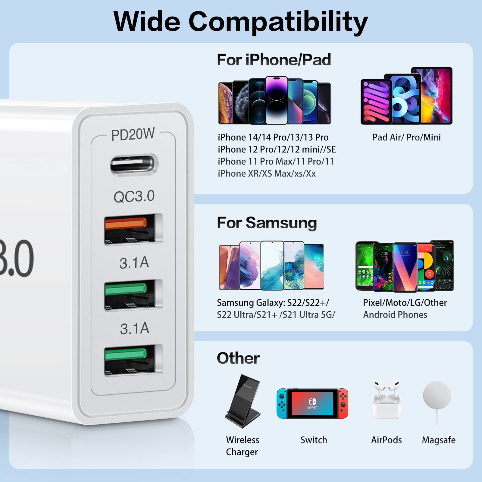35W USB C Fast Charger Block 4-Port Wall Charger [3-Pack] - Compatible with iPhone 14/13/Pro Max, Samsung Galaxy S22/S21/S9, Google Pixel 6 & Tablets - White | Fast Charging for Home, Office & Travel