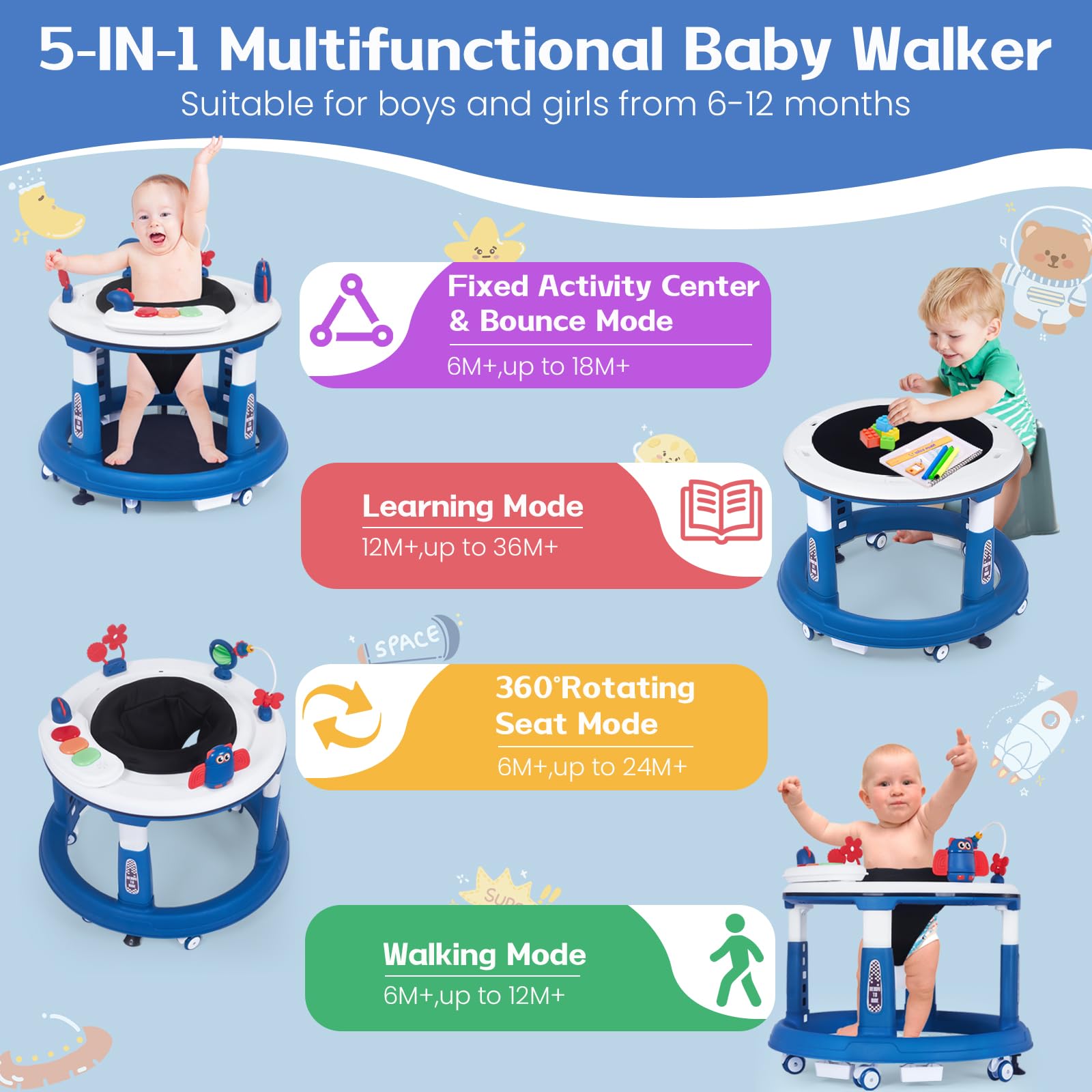 5-in-1 Adjustable Baby Walker with Wheels - Foldable Activity Walker for Infants 6-18 Months | Bouncer, Learning Mode, Music & Foot Pad | Perfect for Boys & Girls Learning to Walk | Ideal for Playtime, Early Development & Indoor Exploration