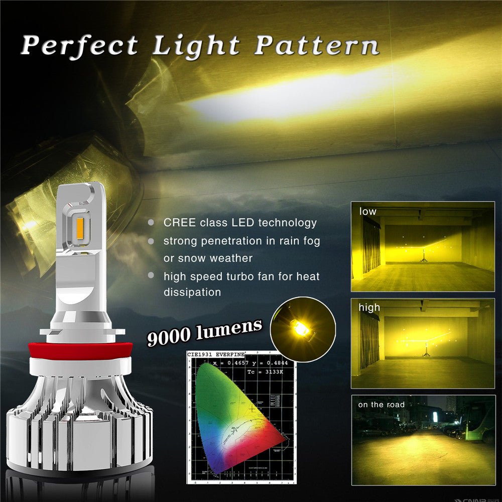 D CR 9005 HB3 LED Bulbs - 3000K Amber Yellow Headlight Upgrade for Cars, Trucks, SUVs - High Brightness Forward Lighting & DRL Replacement - Perfect for Night Driving and Foggy Conditions