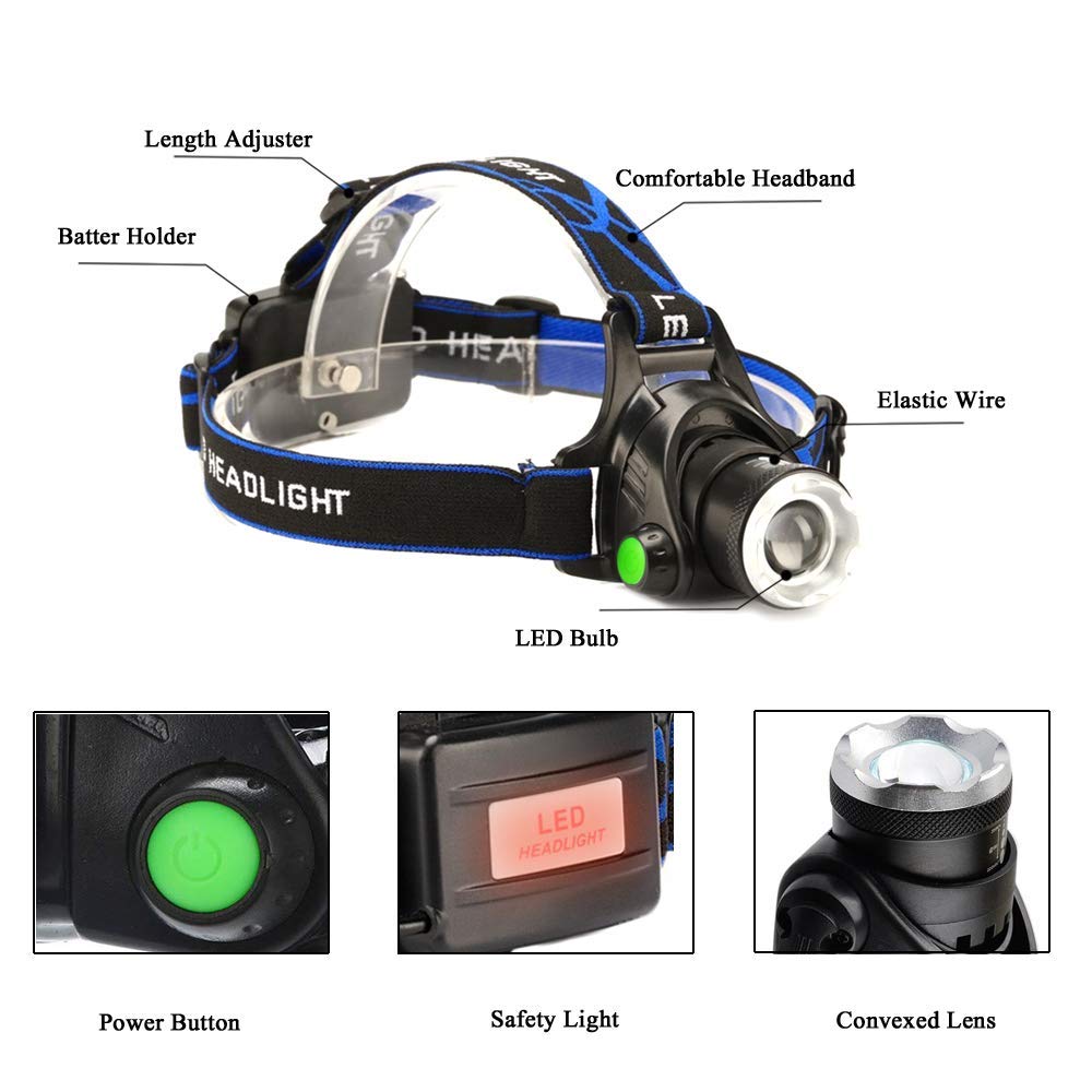 Red Light Flashlight and Headlamp Combo - Dual Pack for Hunting, Astronomy & Night Vision - Perfect for Outdoor Adventures, Camping & Nighttime Activities