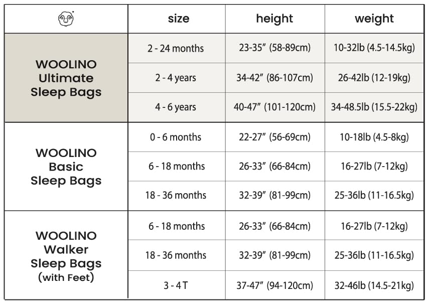 Woolino Merino Wool & Organic Cotton Baby Sleep Sack - 4 Season Adjustable Sleeping Bag with Two-Way Zipper for Infants 2-24 Months (Star Gray) | Perfect for Nursery, Daycare & Travel
