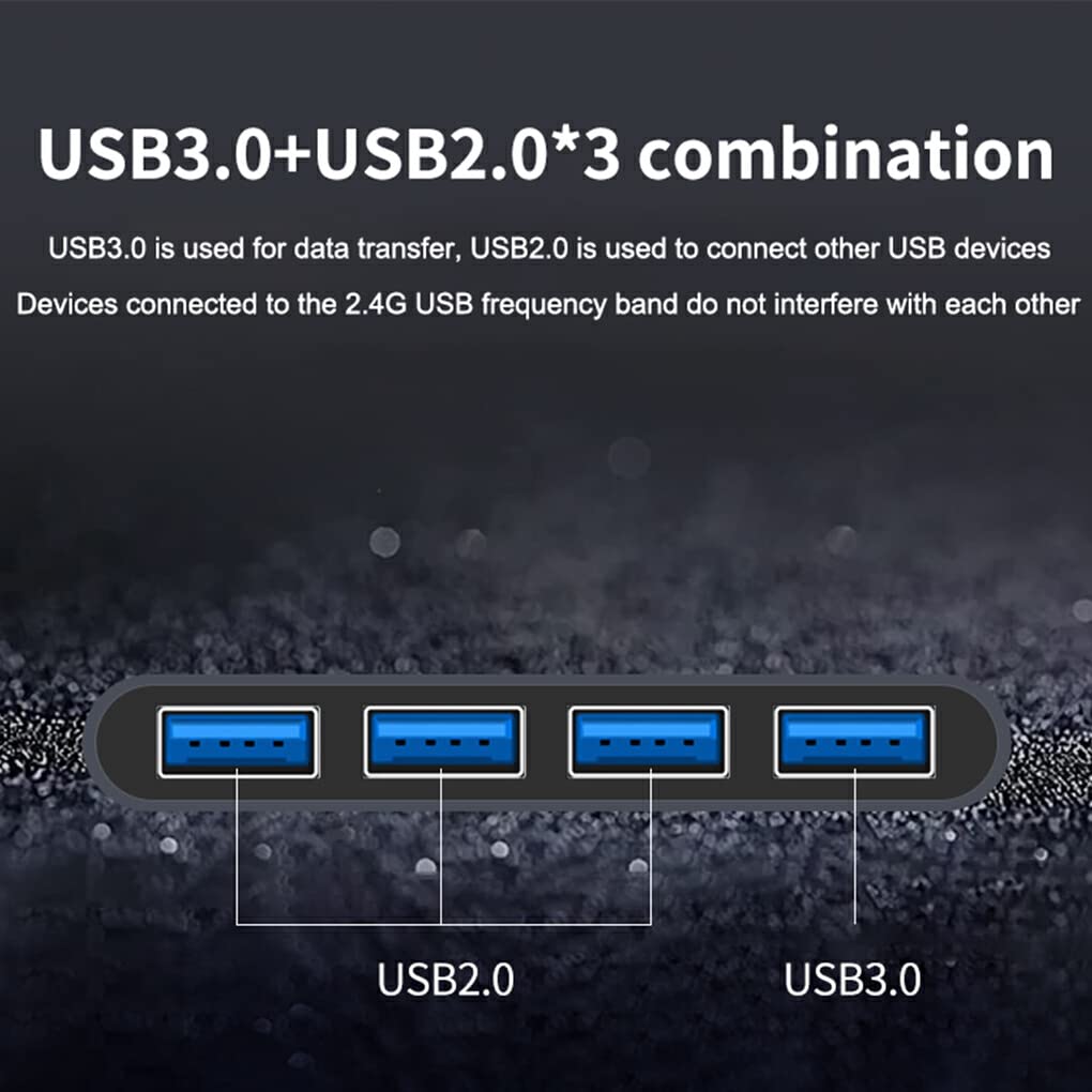 SUIOPPYUW USB C to USB Hub Adapter - High-Speed Aluminum Alloy Docking Station with Braided Cable for MacBook, iPad, Laptop - Perfect for Office, Travel & Data Transfer