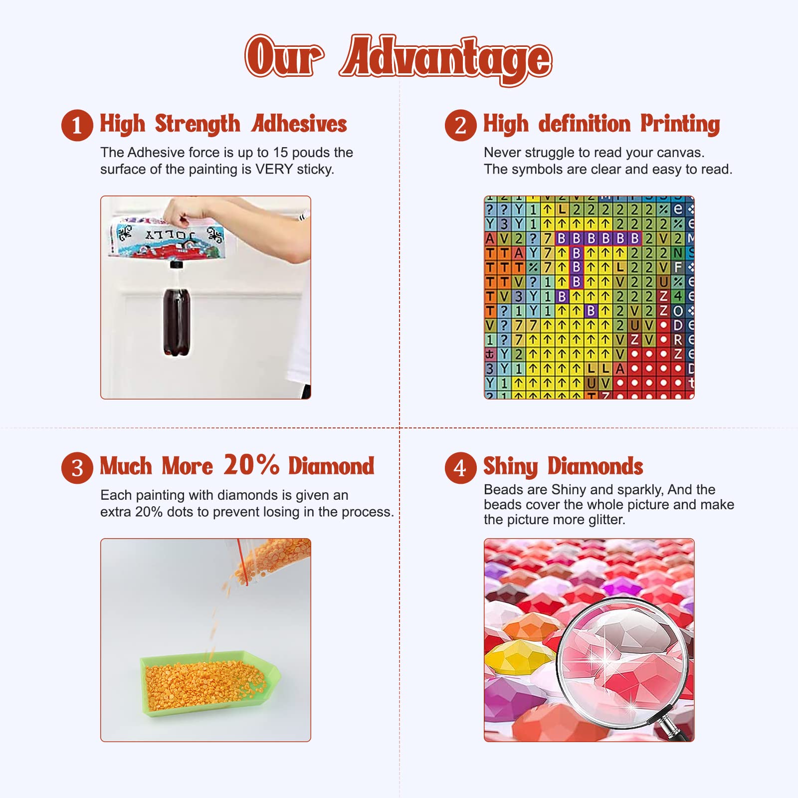 NAIMOER Christmas Diamond Painting Kits for Adults - Full Drill Round Rhinestone Gnomes & Snowman DIY Art, Winter Home Wall Decor 11.7x15.8 Inch - Perfect for Holiday Crafts, Relaxation & Gift Giving