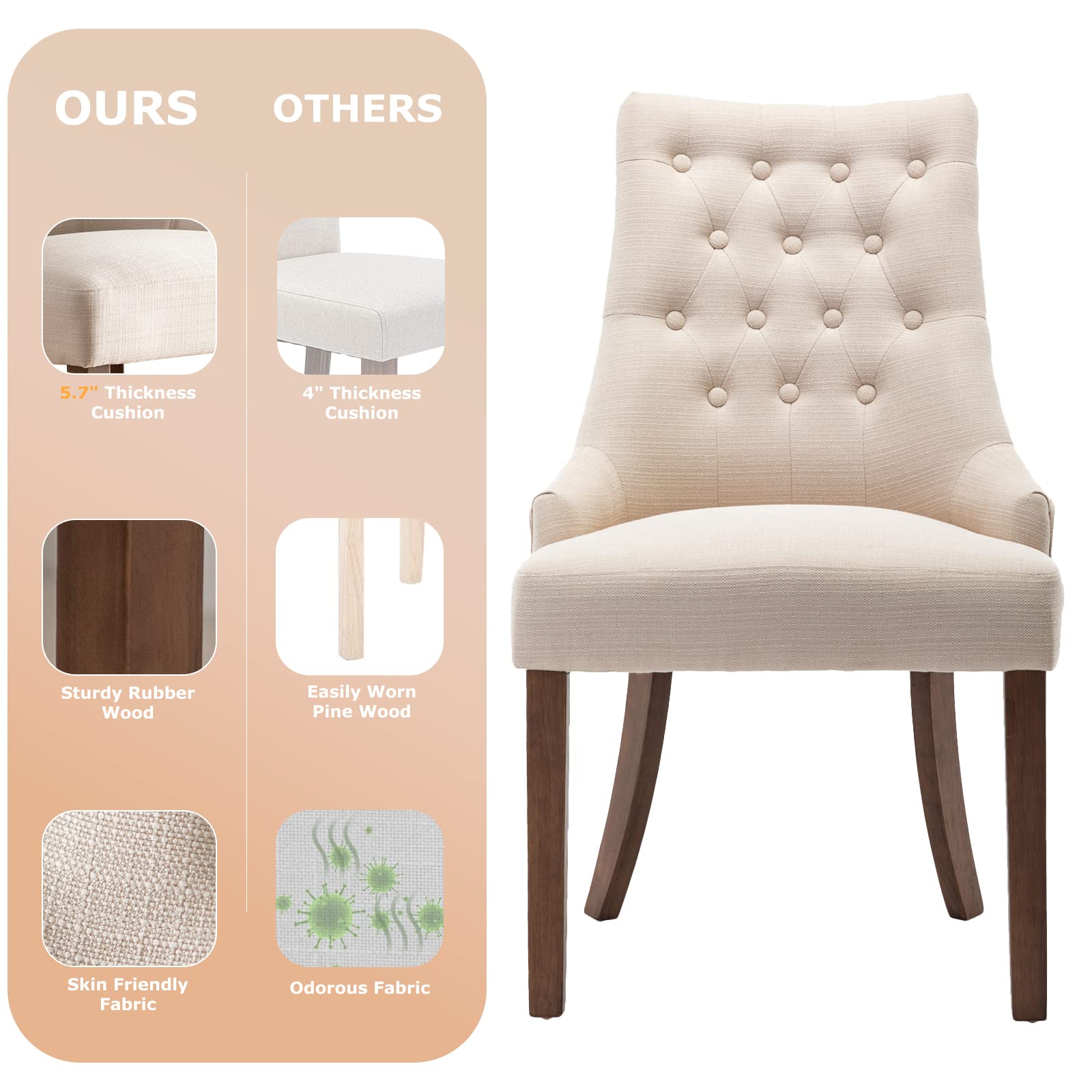 COLAMY Set of 4 Wingback Upholstered Dining Chairs - Tufted Button Fabric Side Chairs for Dining Room, Living Room & Kitchen - Comfortable Home Seating - Beige - Perfect for Family Dinners, Entertaining Guests & Cozy Home Decor