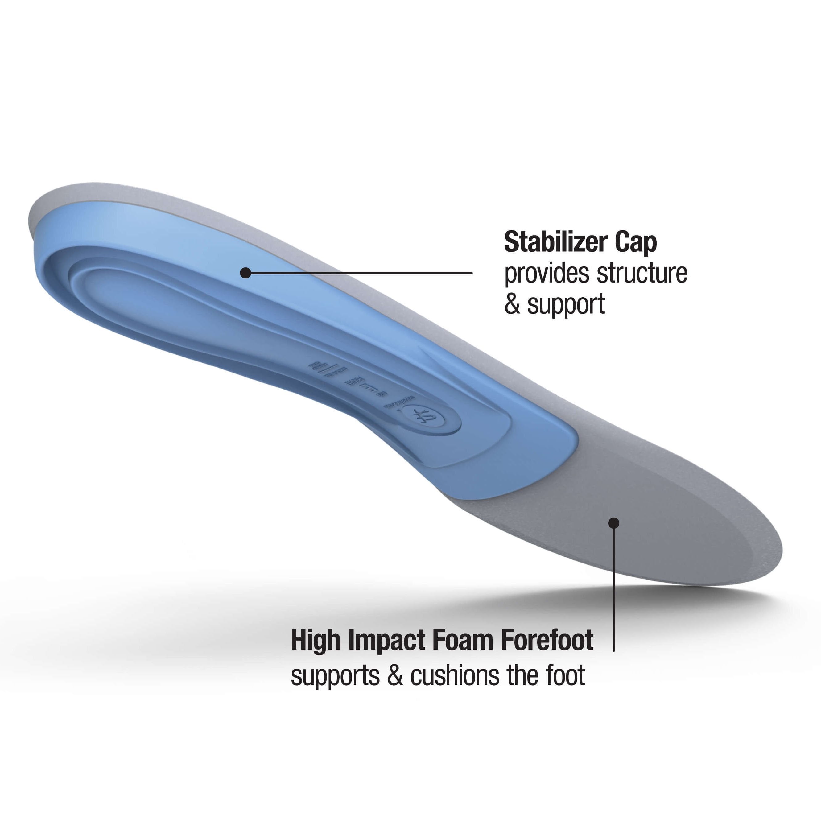Superfeet Blue Premium Insoles – High Arch Support for Running, Walking & Standing All Day – Orthotic Shoe Inserts for Pain Relief & Comfort – Ideal for Athletes, Nurses & Workers on Their Feet