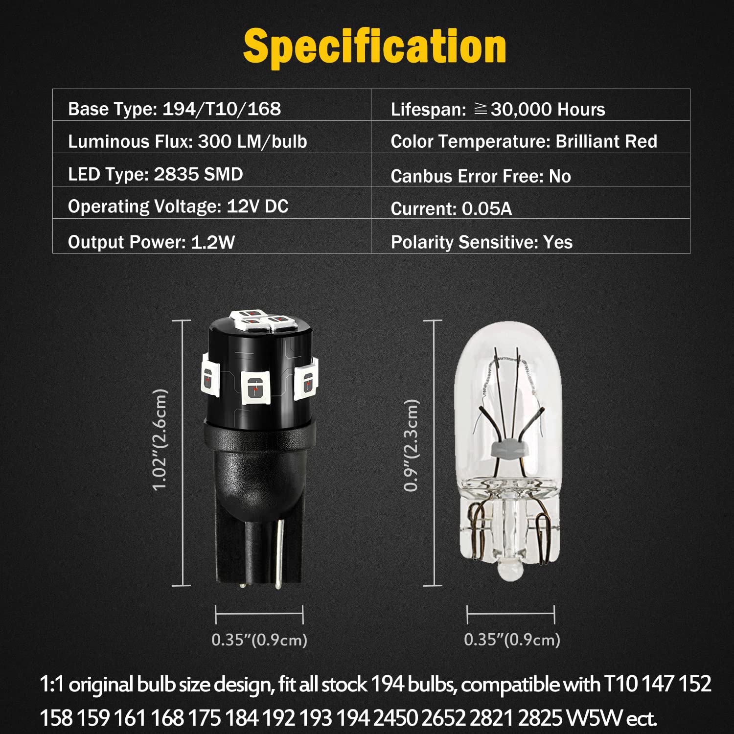 AUXLIGHT T10 921 194 168 912 LED Bulbs 12-Pack - Super Bright Red 12V LED Replacement Bulbs for RV, Camper, Trailer, Boat, Car Interior Dome & License Plate Lights - Perfect for Interior Lighting, Backup Reverse Lights & Vehicle Customization