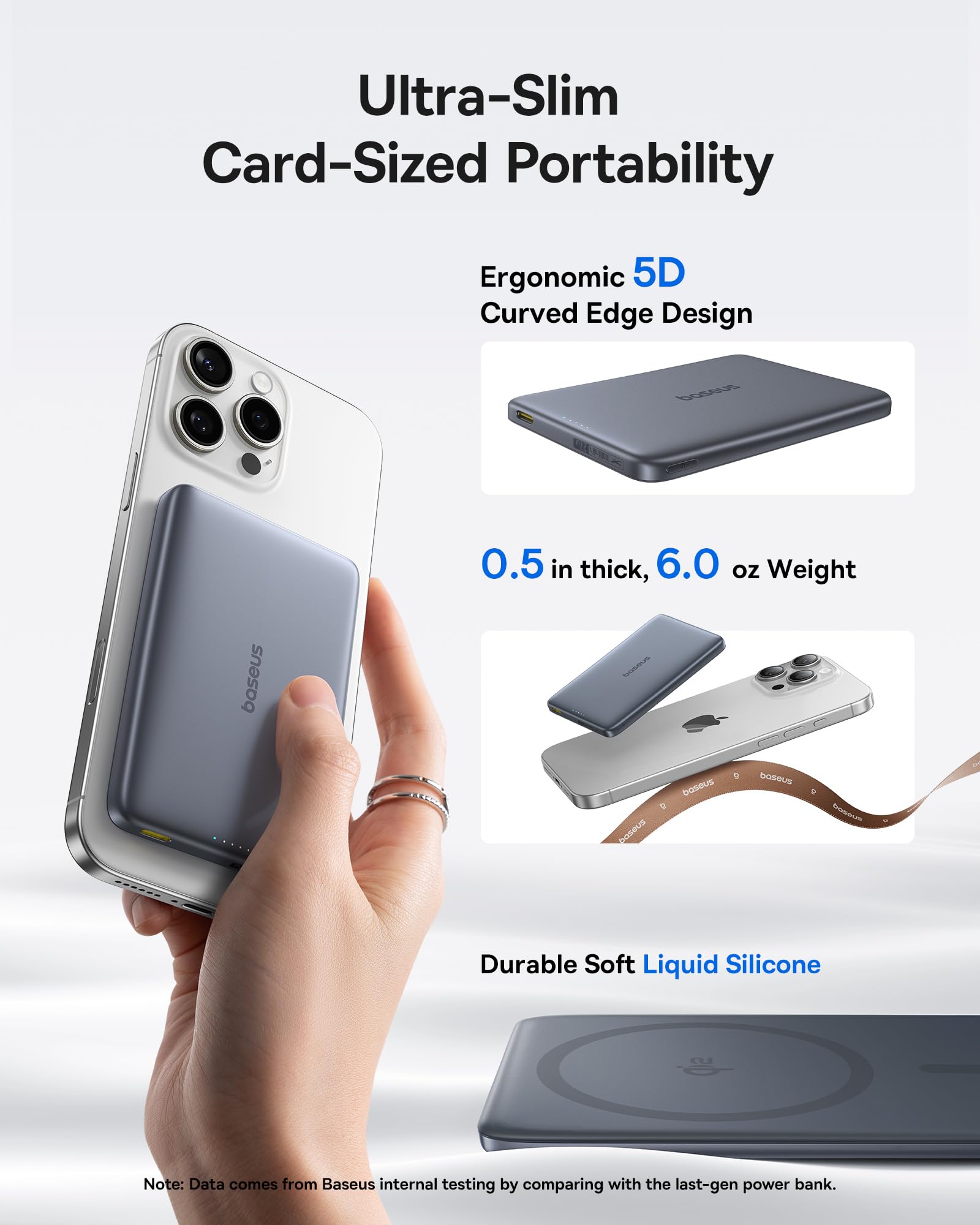 Baseus Picogo Magsafe Portable Charger - Ultra Slim 0.5