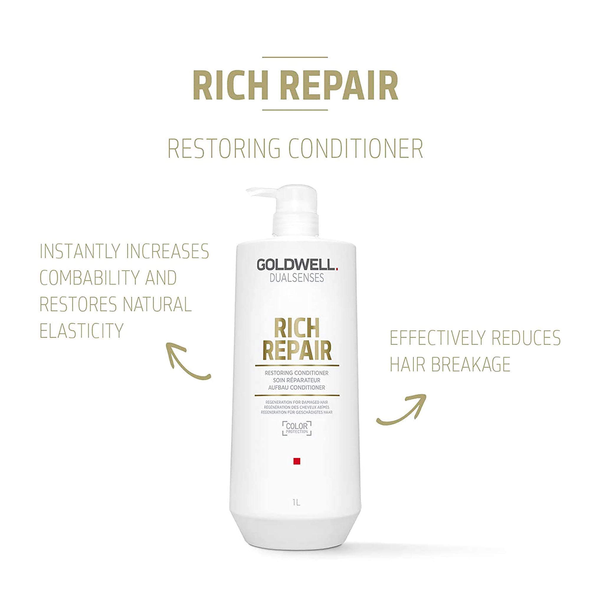 Goldwell DualSenses Rich Repair Shampoo & Conditioner Set - Restores Damaged Hair, 1 Liter (Value $85) - Perfect for Dry, Frizzy & Color-Treated Hair at Home or Salon