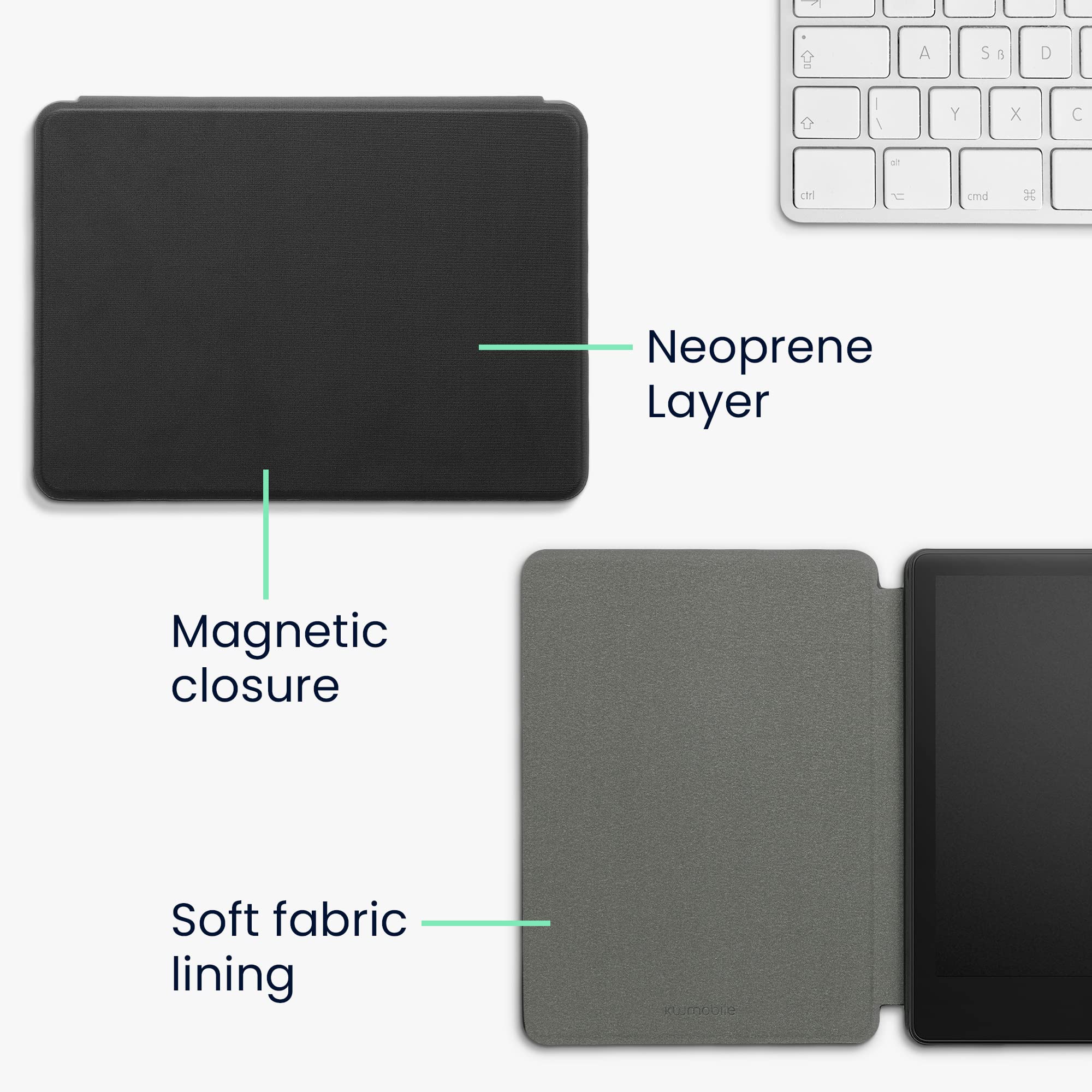 kwmobile Protective Case for Amazon Kindle Paperwhite 11th Generation (2021) - Neoprene Flip Cover with Magnetic Closure - Black - Perfect for Reading, Travel & Daily Use