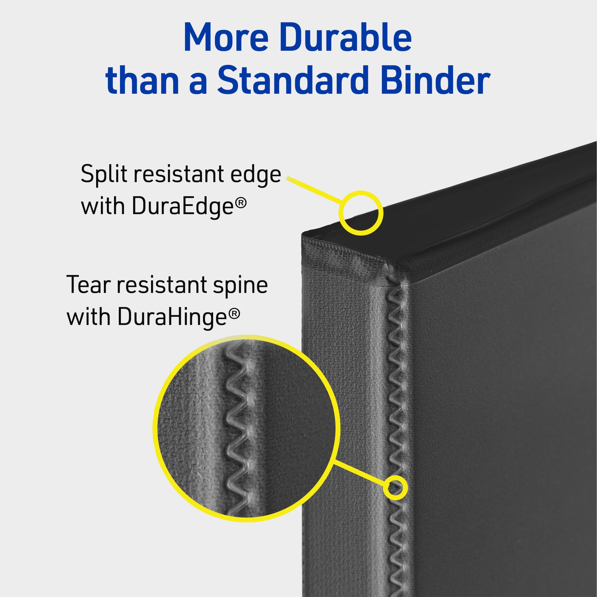 Avery Durable View 3 Ring Binders 1.5