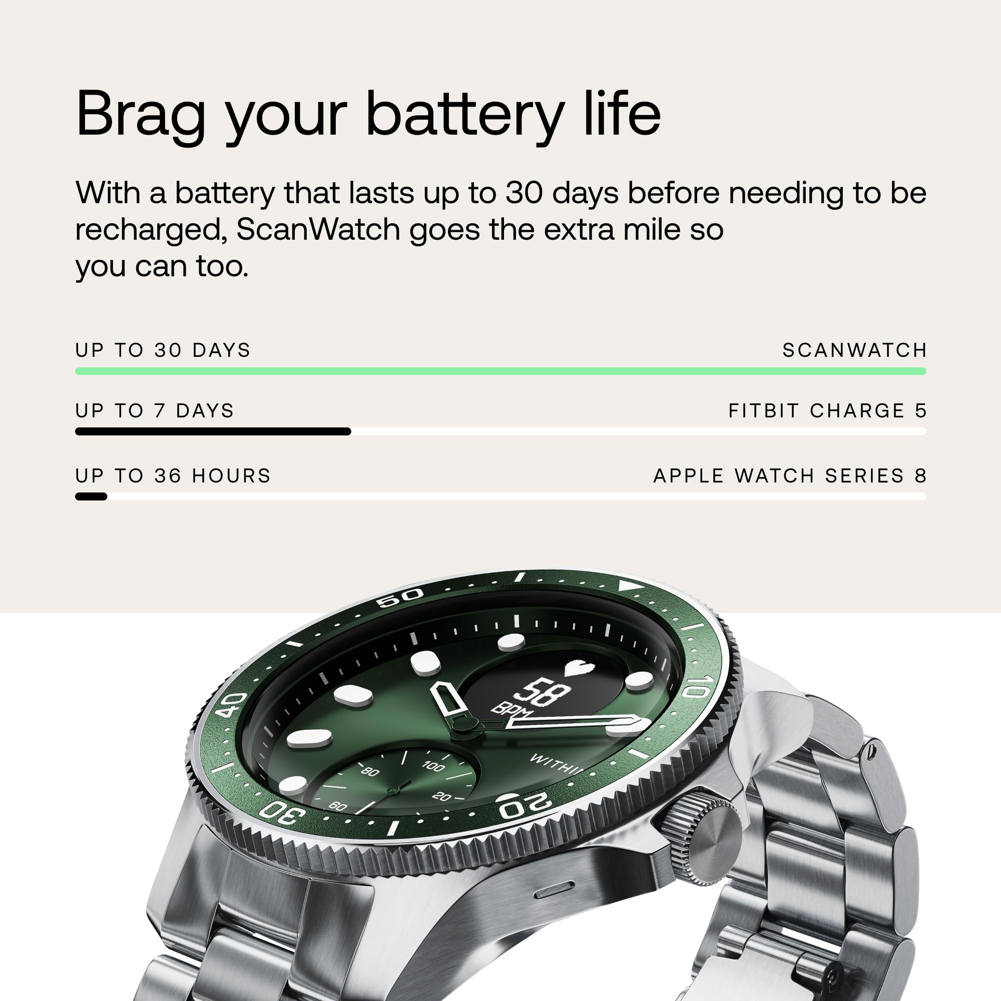 Withings ScanWatch Horizon - ECG & Heart Rate Smartwatch for Fitness Tracking - 30-Day Battery - Android & iOS - Perfect for Workouts & Daily Health Monitoring