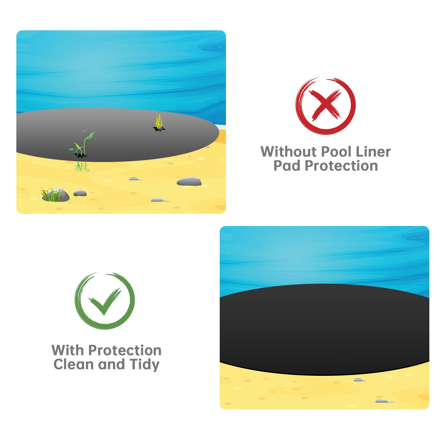 Jantens 18 Foot Round Pool Liner Pad for Above Ground Swimming Pools - Heavy Duty Ground Cloth Protects Against Punctures & Extends Liner Life - Perfect for Backyard, Summer Fun, and Family Gatherings