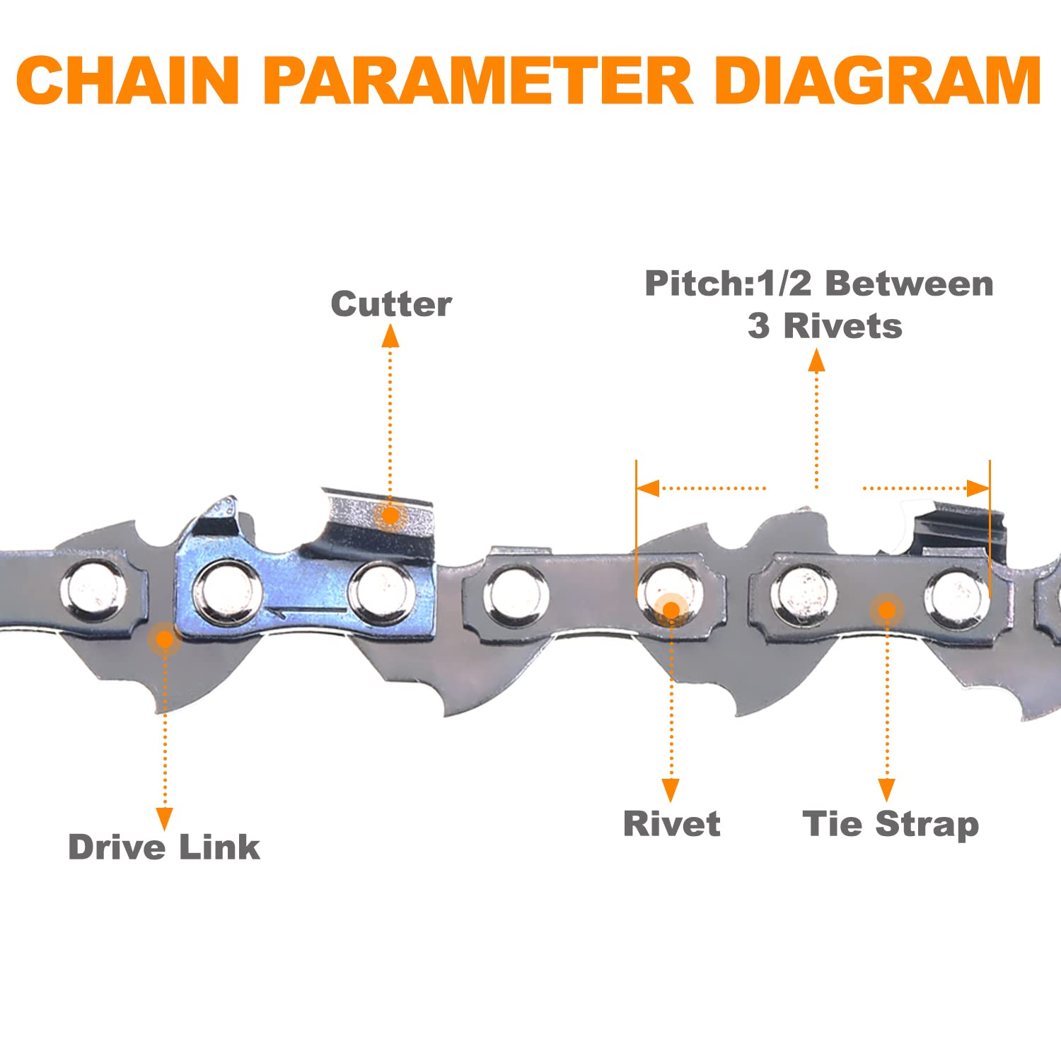 SUNGATOR 18 Inch Chainsaw Chain SG-H72 - .325