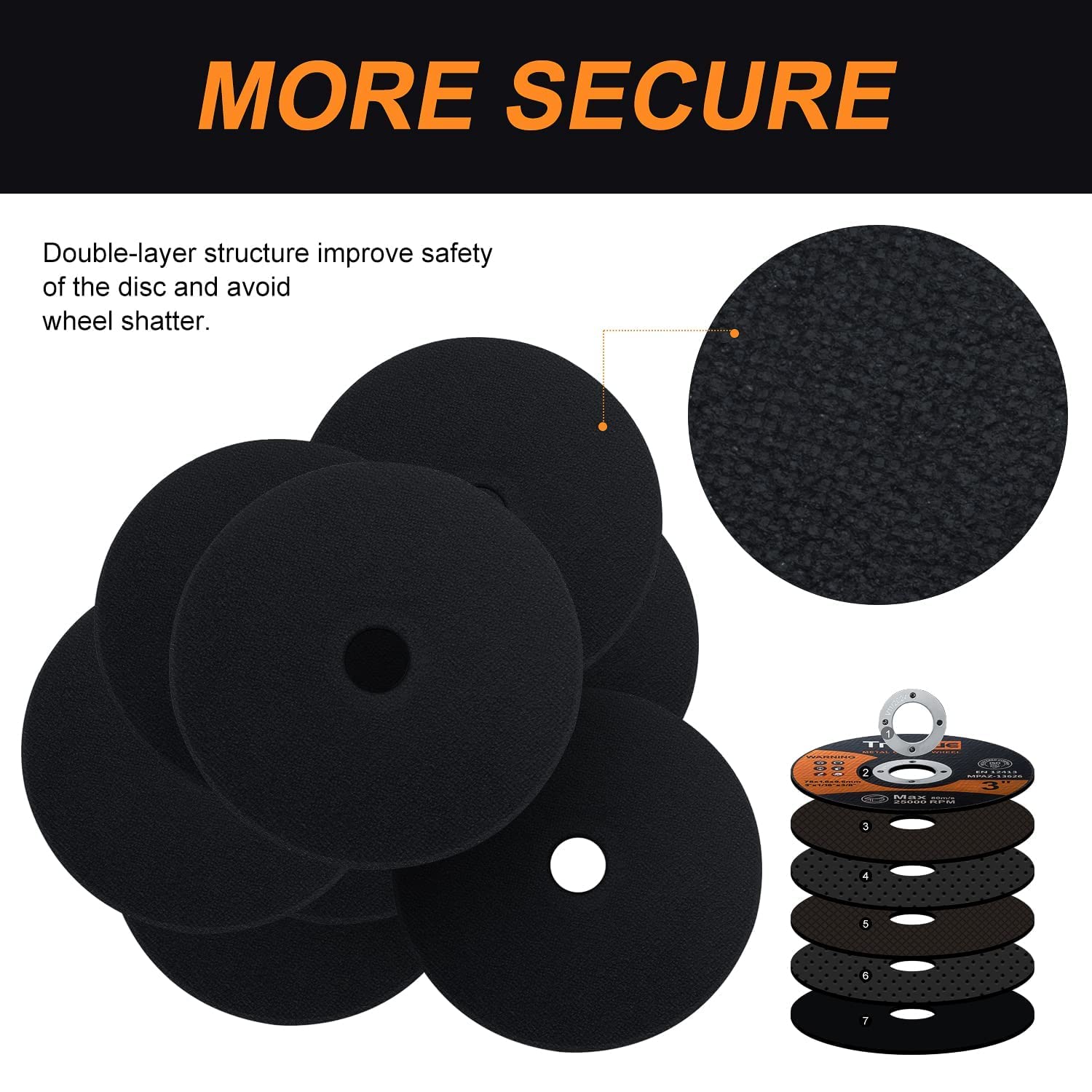 3 Inch Cut Off Wheel 25 Pack - 1/4