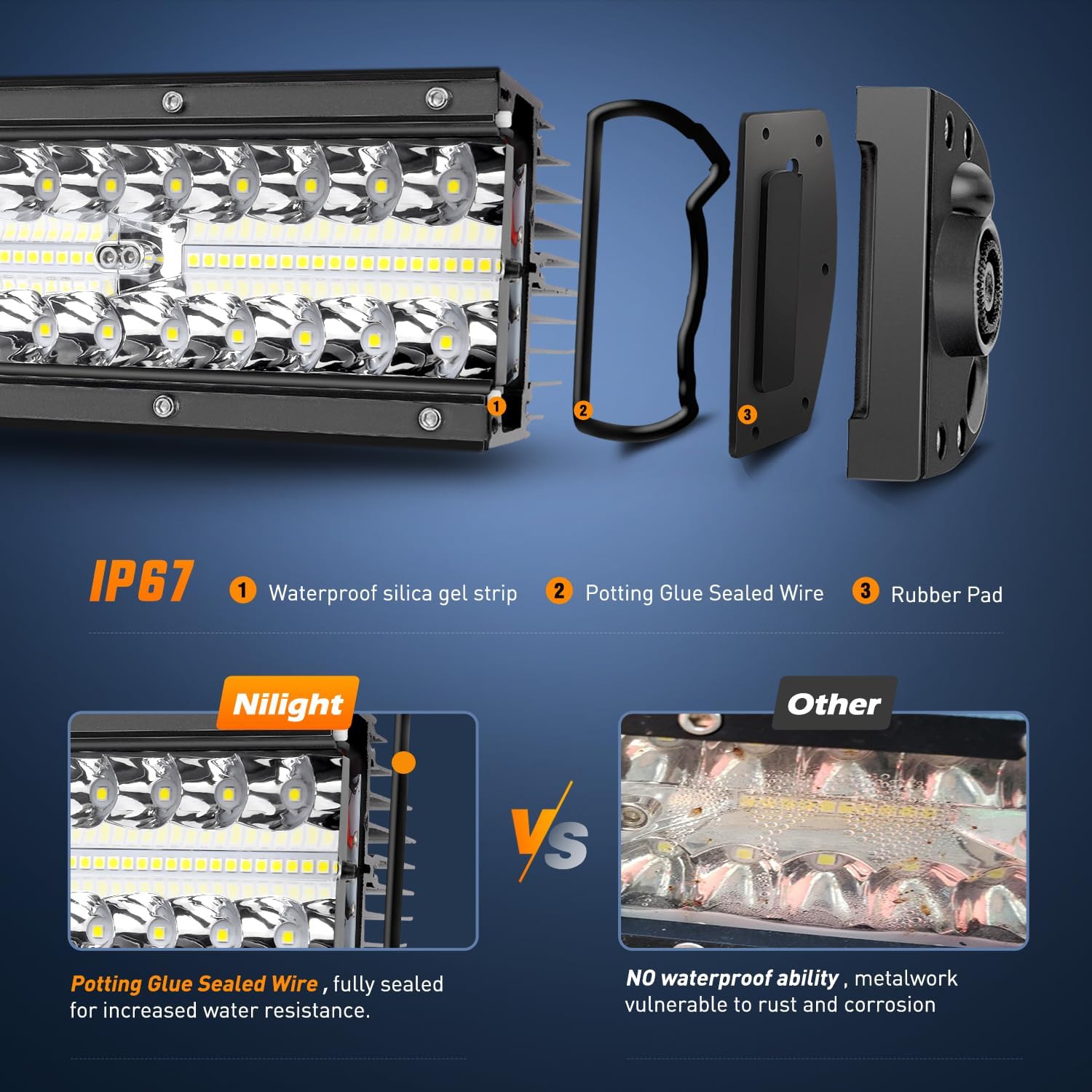 13.5 Inch 288W Triple Row 96LEDs Spot Flood LED Light Bar Kit with Cigarette Lighter & 10FT Wire - Heavy Duty Magnet Bases for Off-Road Trucks, ATVs, UTVs, Boats, and Emergency Vehicles - Waterproof & Dustproof for All-Weather Use