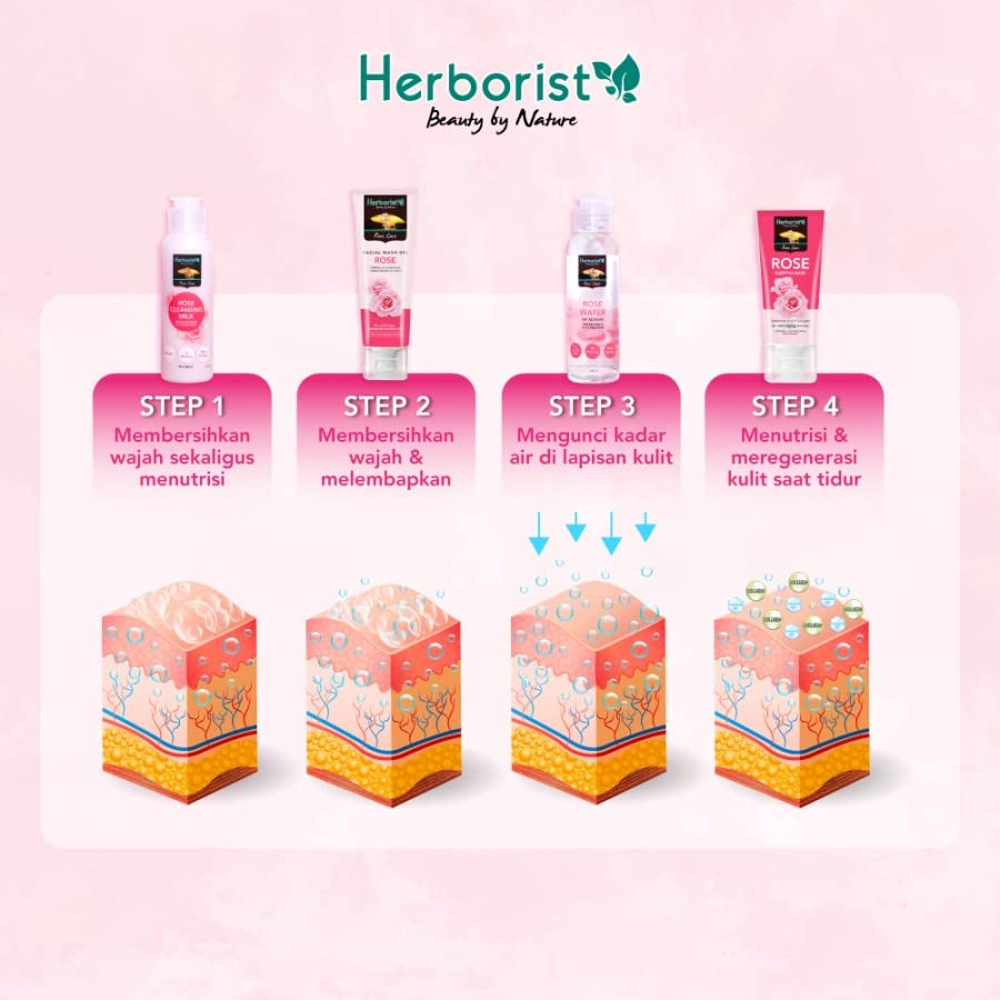 Herborist Rose Hydrating Face Toner with Rose Water - 100ml for Glowing Skin | Soothing & Moisturizing Facial Mist for Dry & Sensitive Skin | Perfect for Daily Skincare Routine & Post-Makeup Refresh