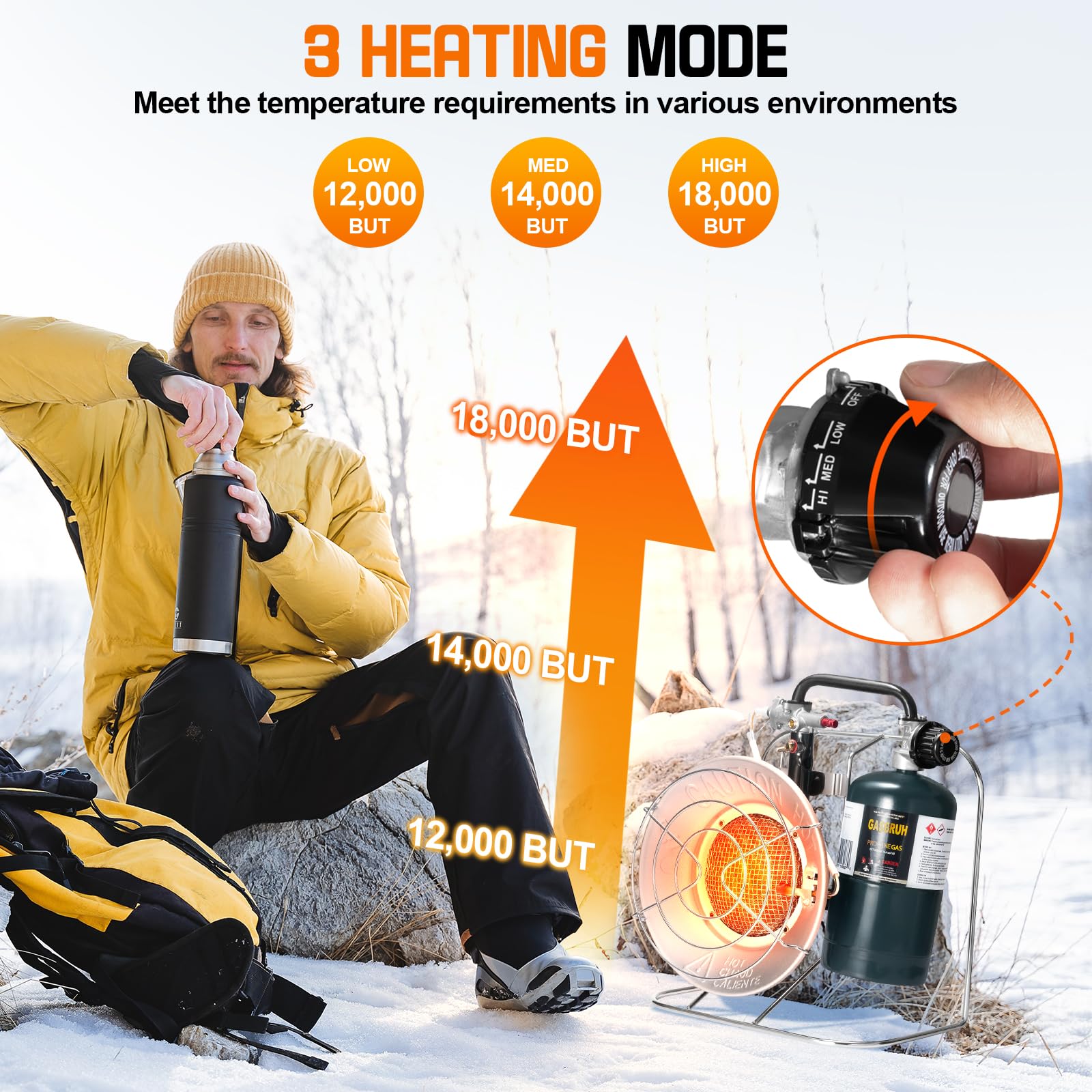 Portable 18,000 BTU Outdoor Propane Heater and Cooker with 8.8 FT Hose & USB Lighter - Perfect for Camping, Hunting, Fishing, RV Trips, Patio and Tent Heating (Fuel Not Included)