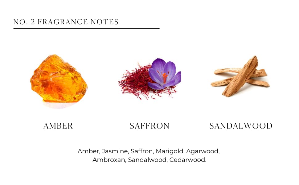Body Duo No. 2 - Amber Saffron Sandalwood Body Wash & Lotion Set | 24hr Hydration for Smooth Healthy Skin | Perfect for Dry Skin Care & Spa Day Relaxation